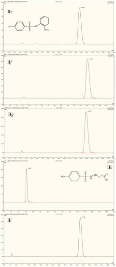 Molecules 23 03152 g0a1b