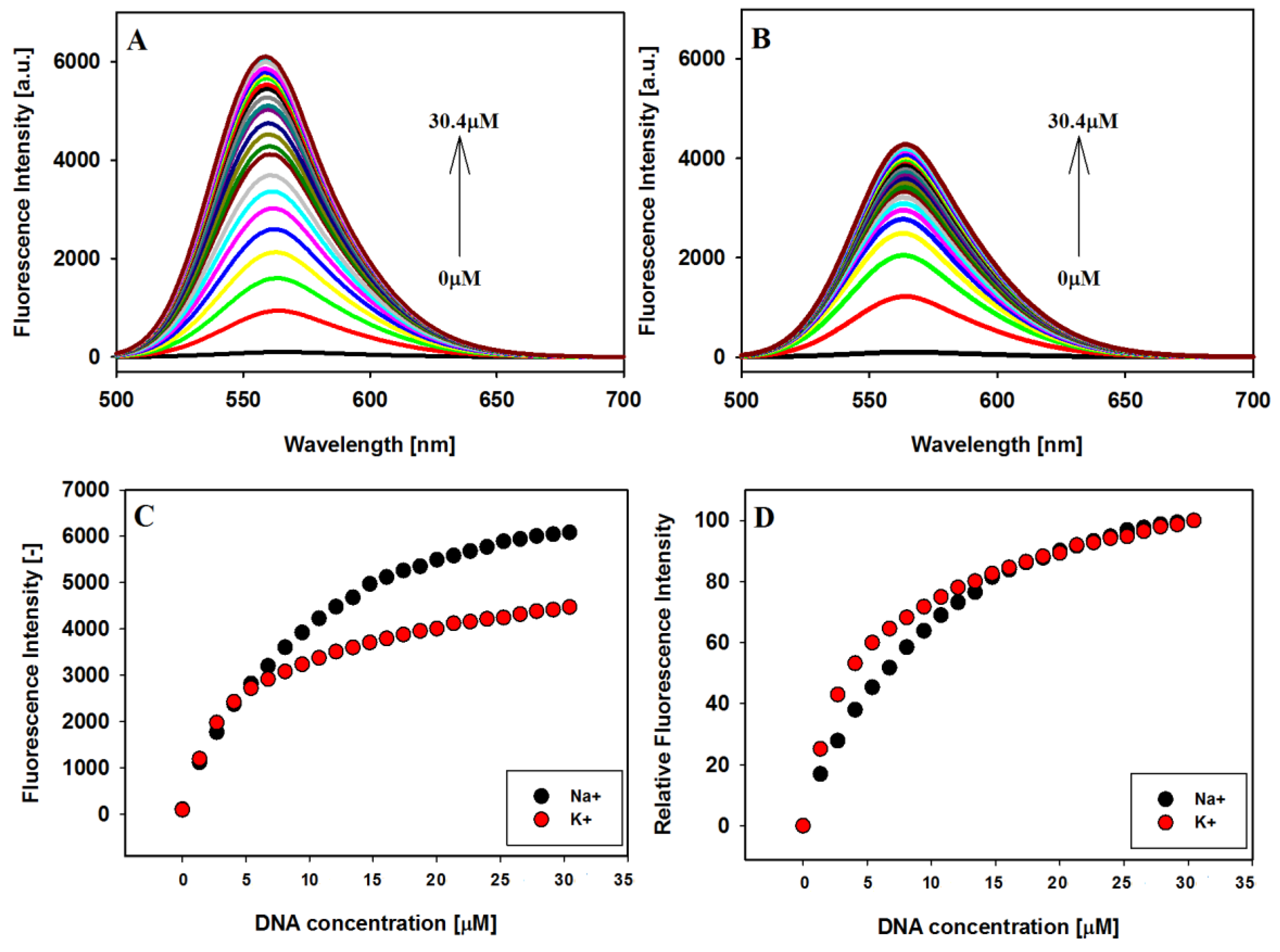 Molecules 23 03154 g004