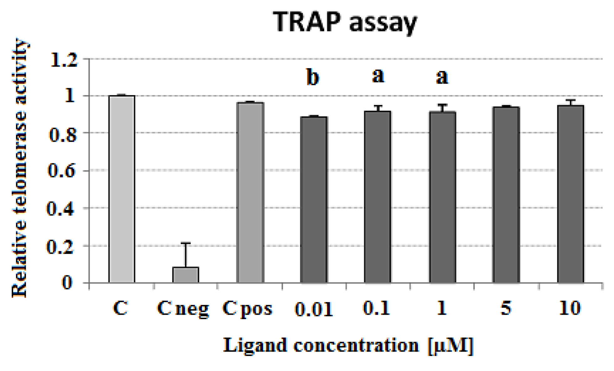 Molecules 23 03154 g013