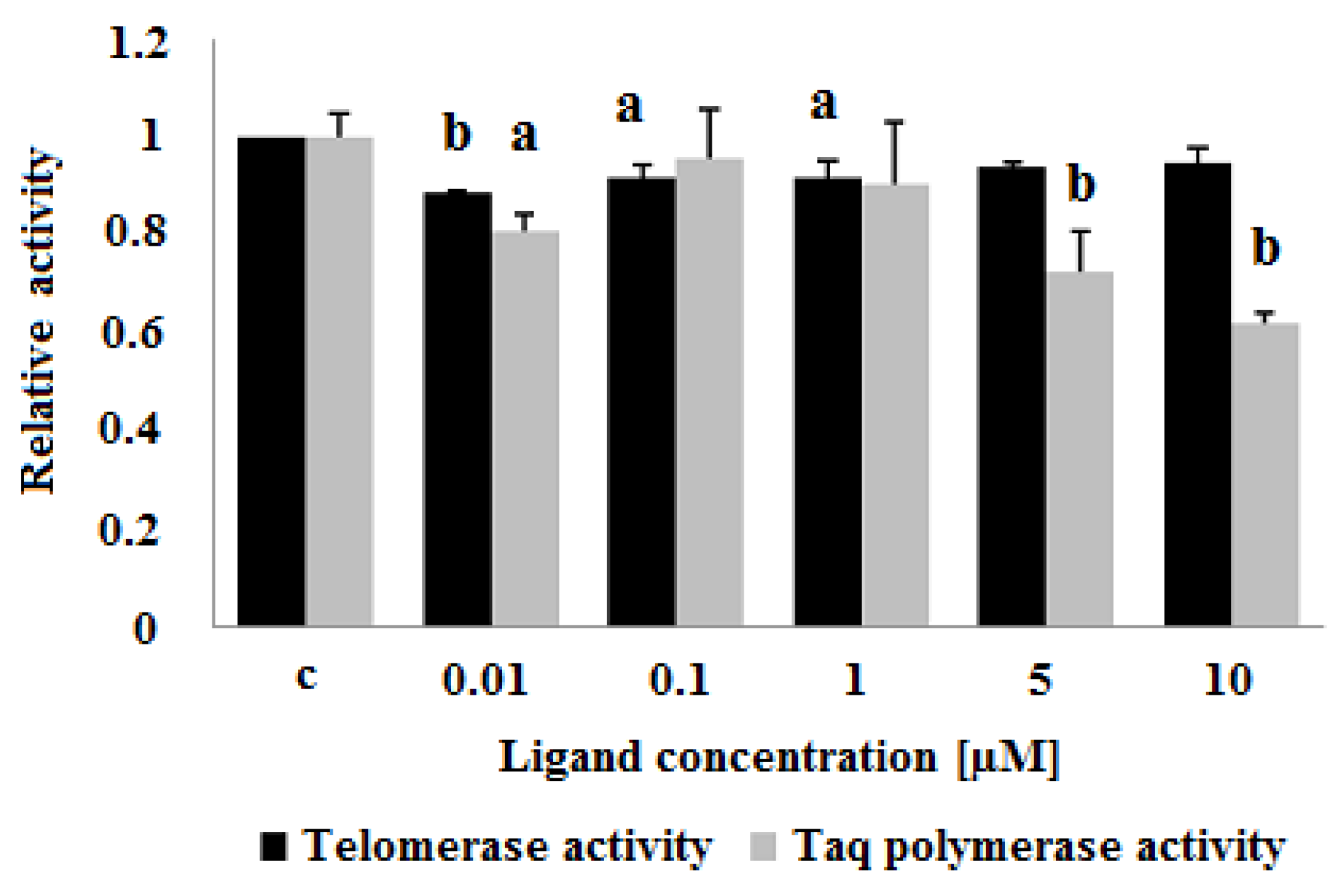 Molecules 23 03154 g014