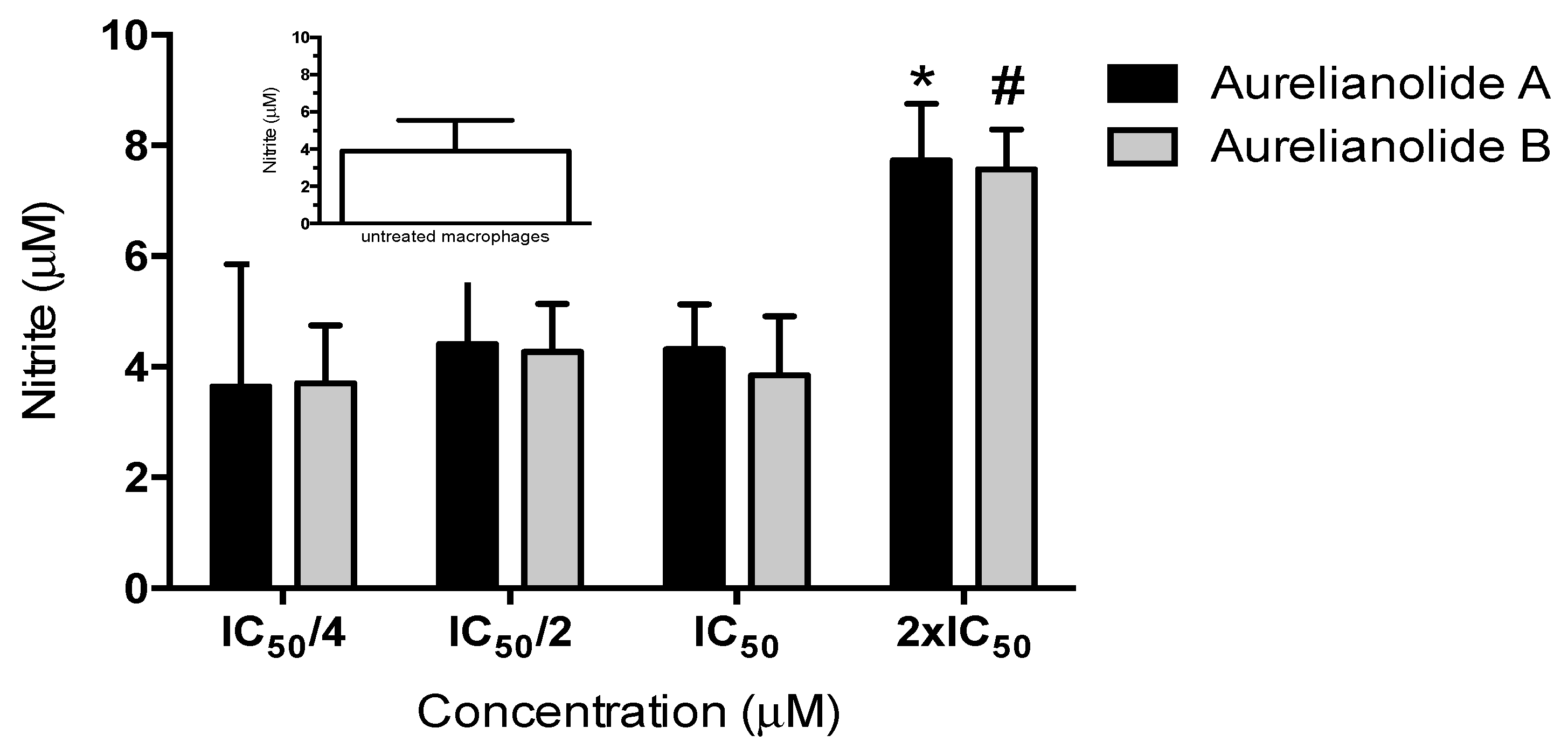 Molecules 23 03160 g002 Molecules 23 03160 g002