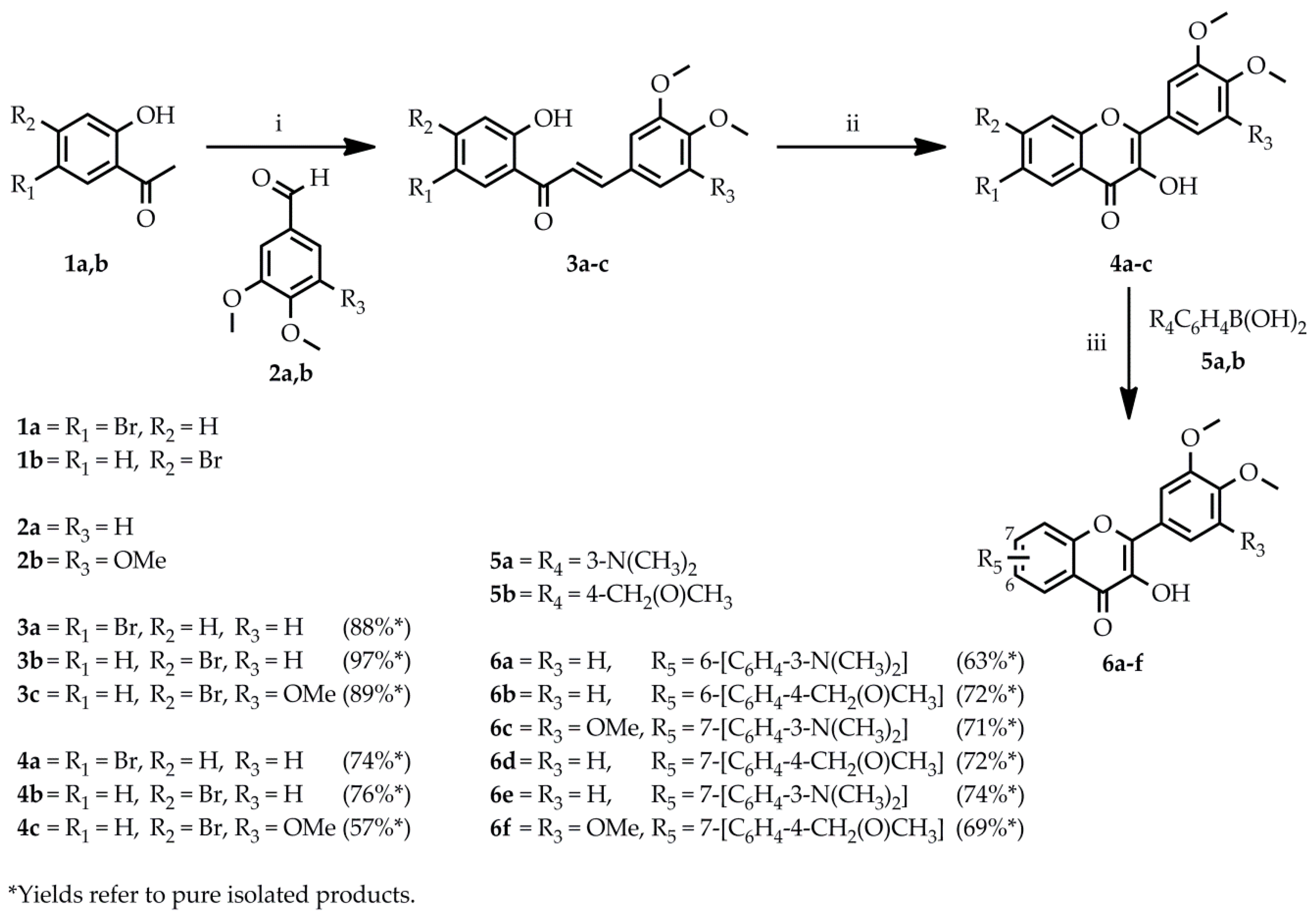 Molecules 23 03161 sch001