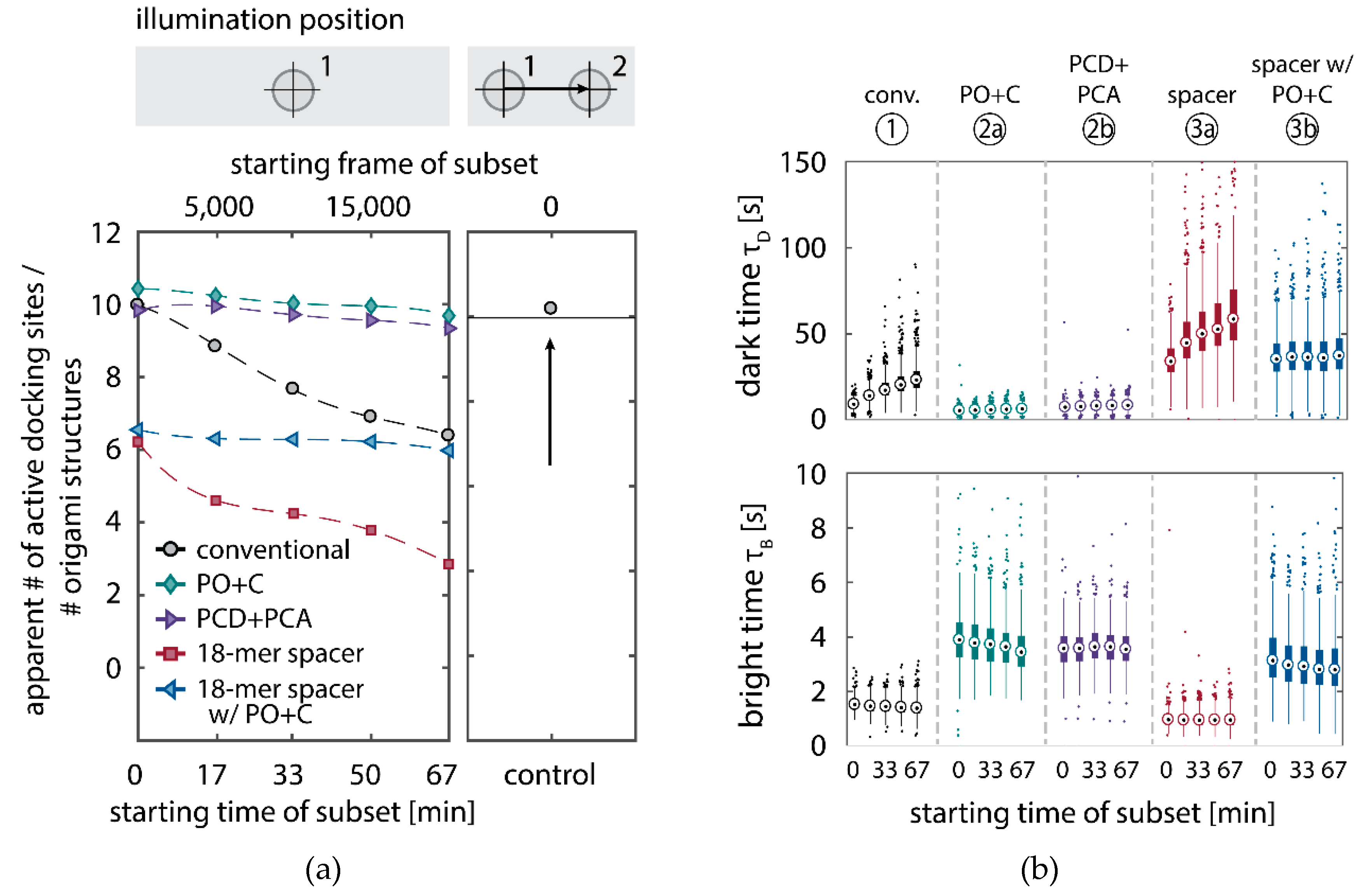 Molecules 23 03165 g003