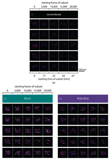 Molecules 23 03165 g0a3a