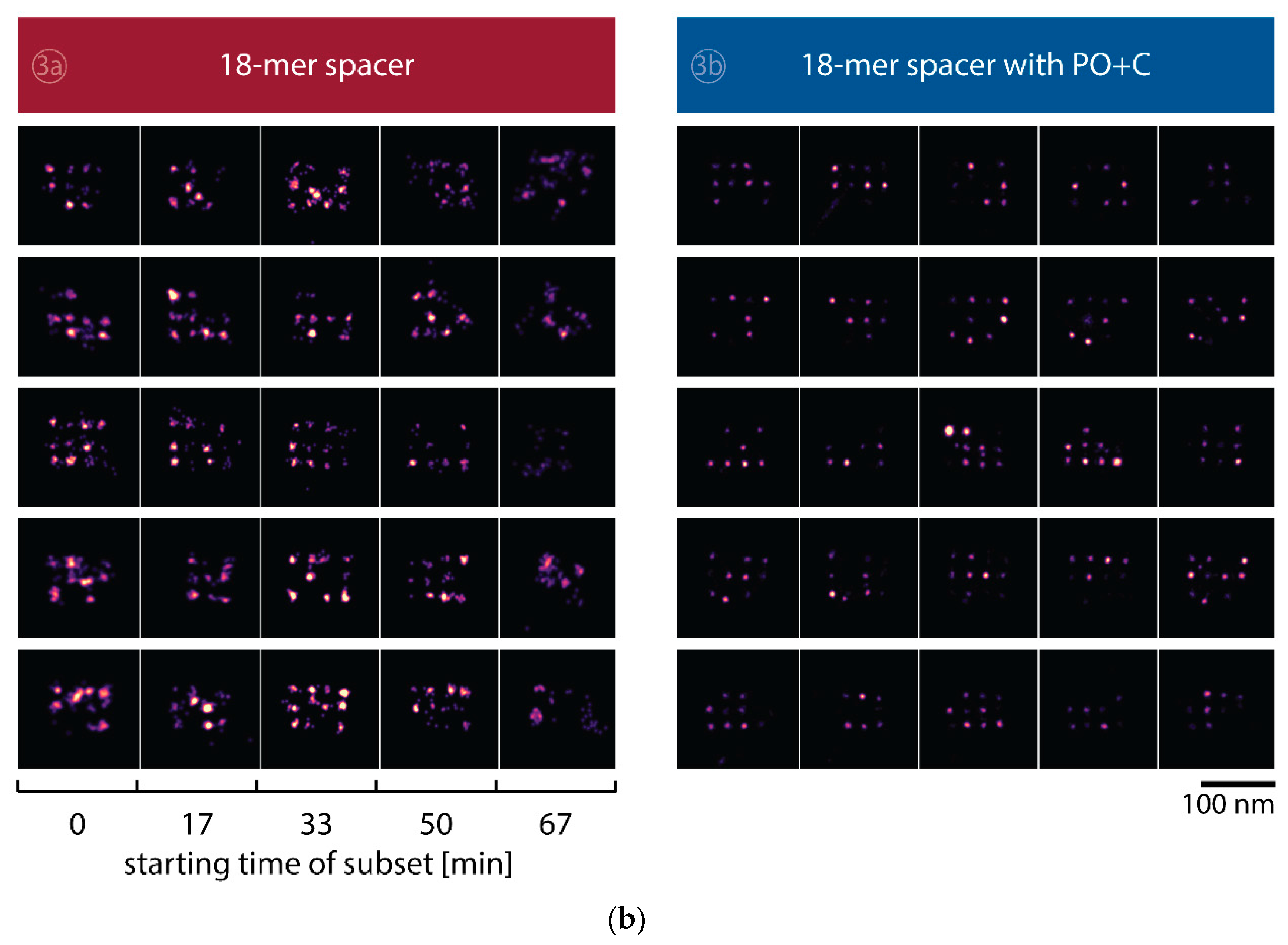 Molecules 23 03165 g0a3b