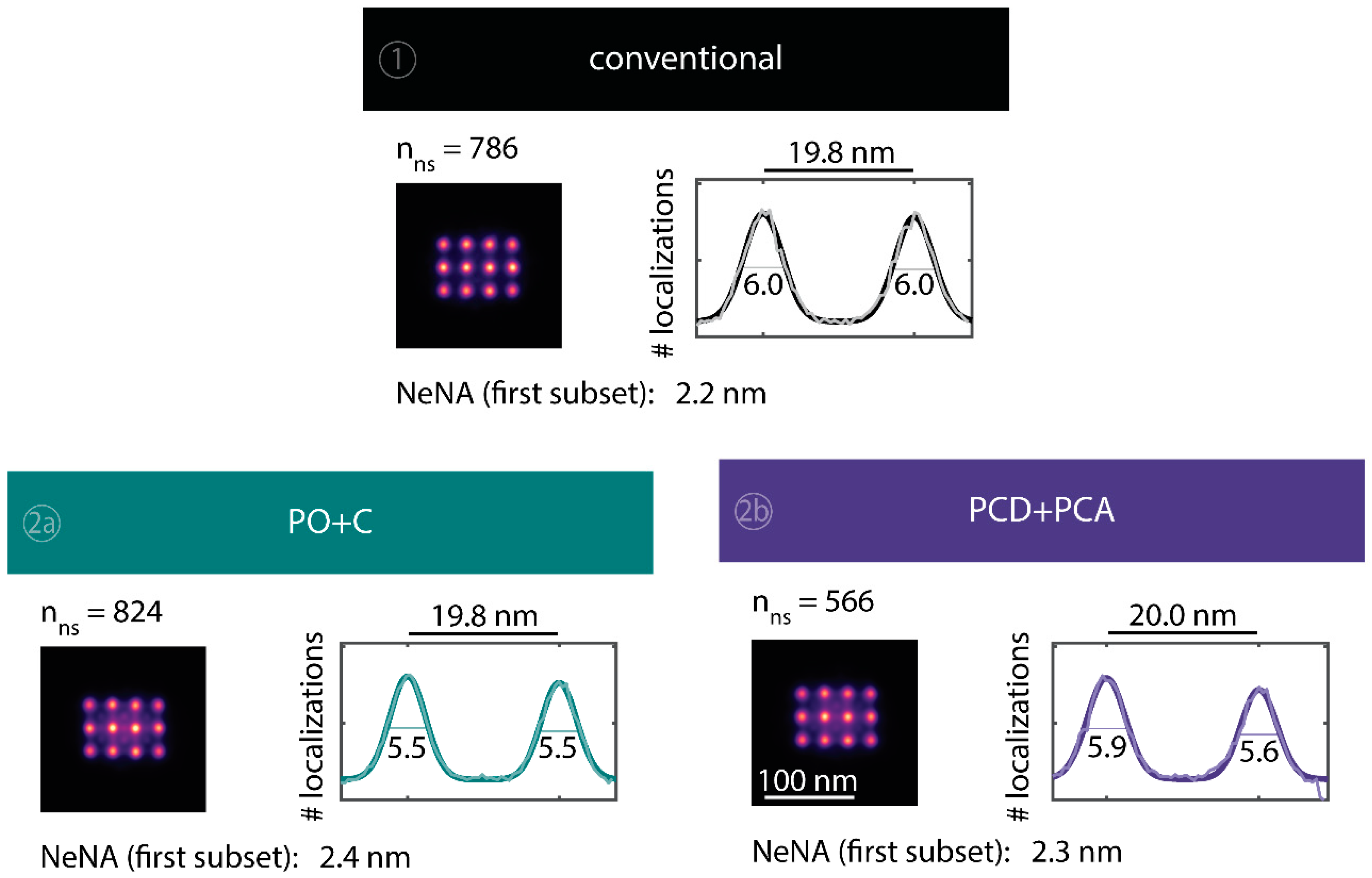 Molecules 23 03165 g0a4a