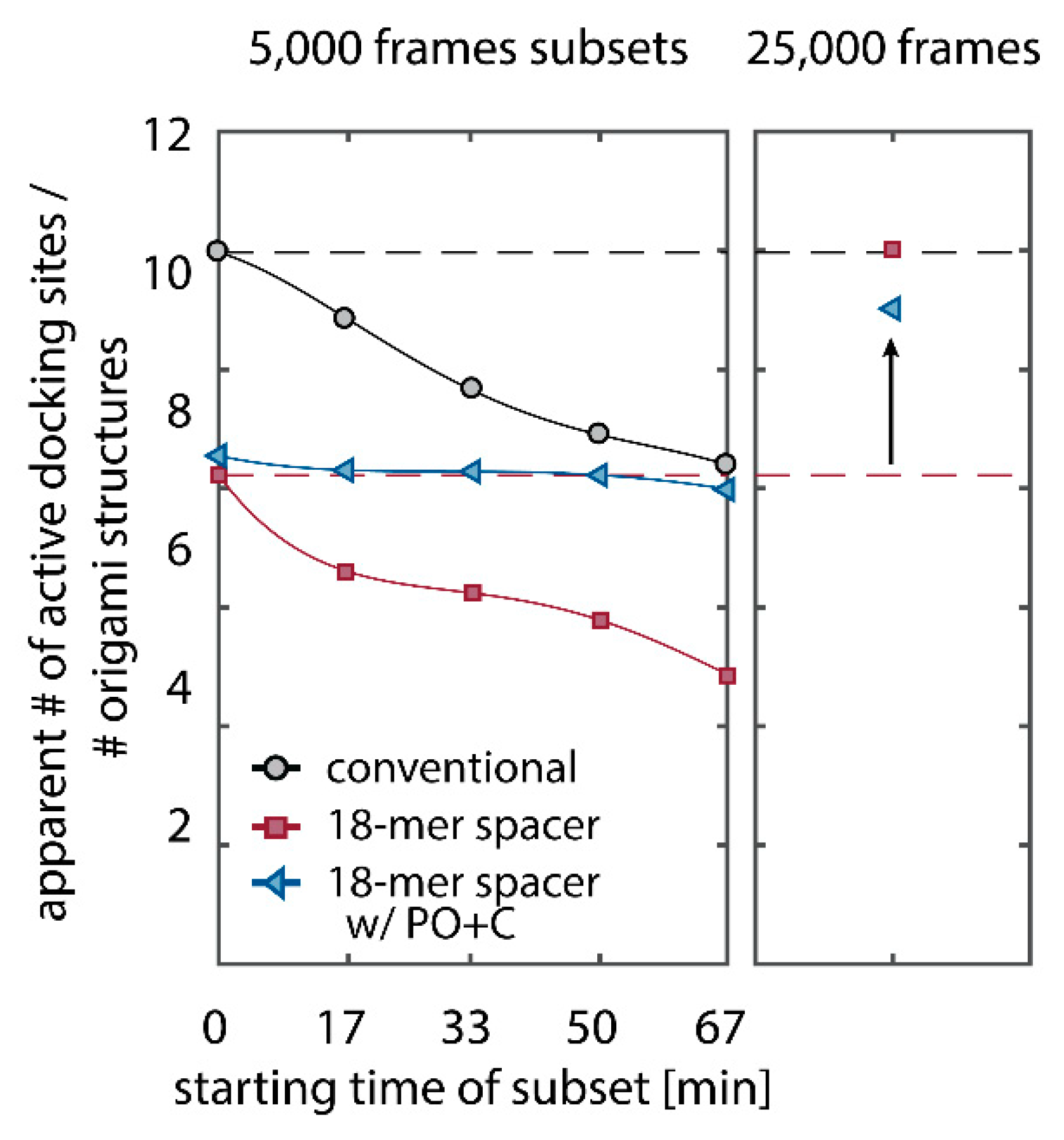 Molecules 23 03165 g0a5