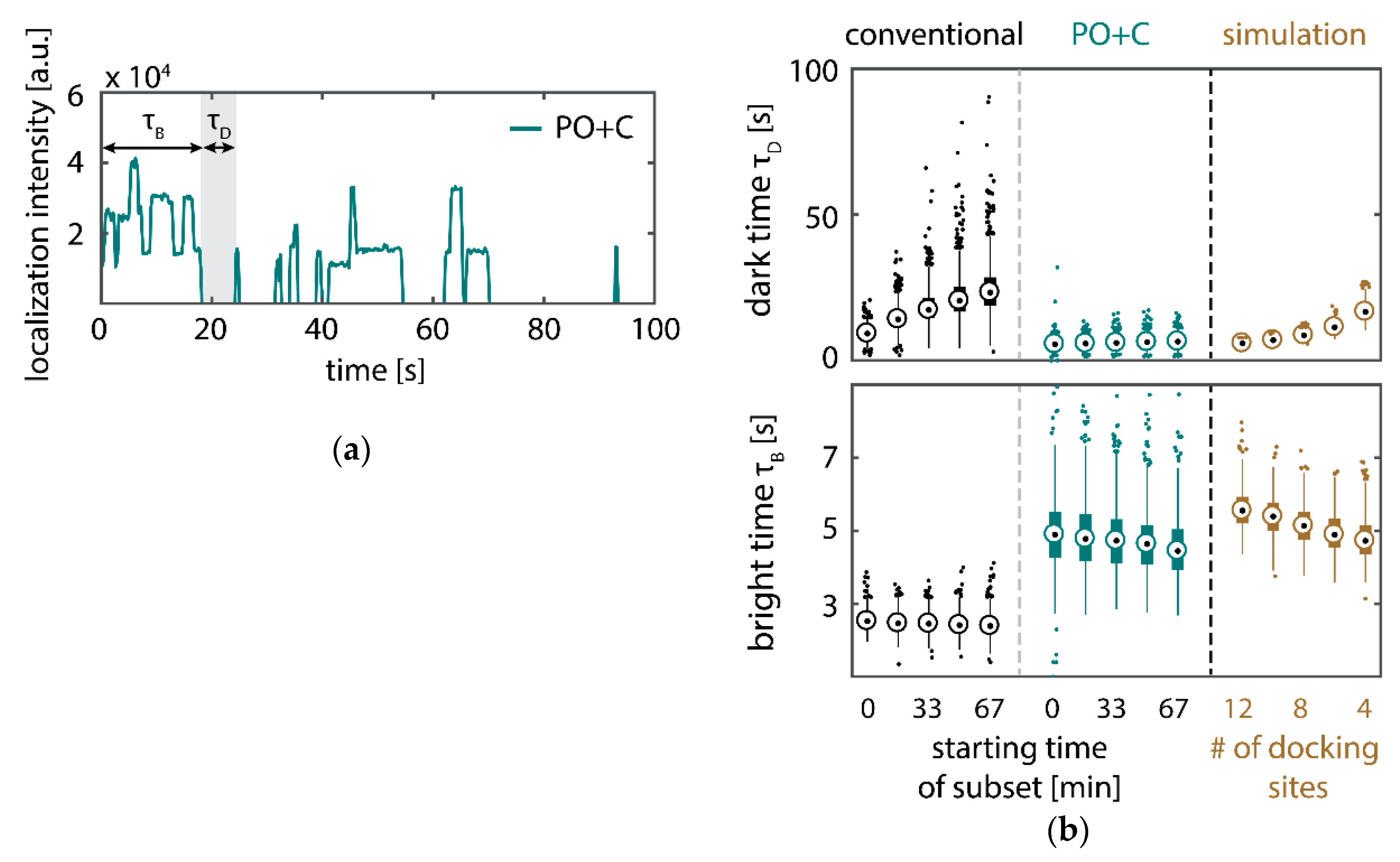 Molecules 23 03165 g0a6