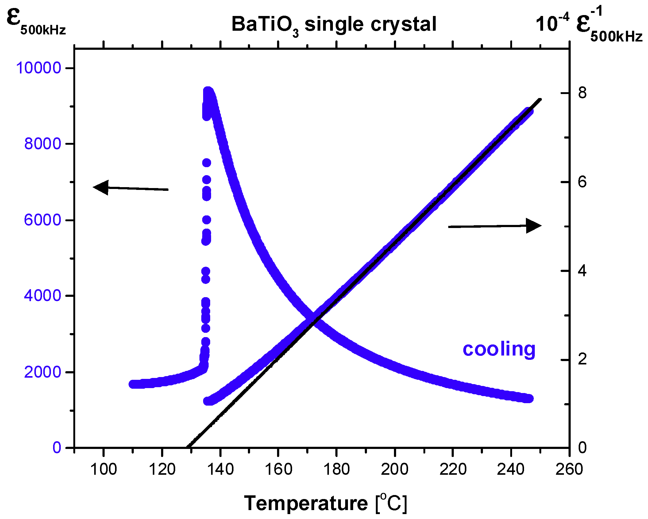 Molecules 23 03171 g001
