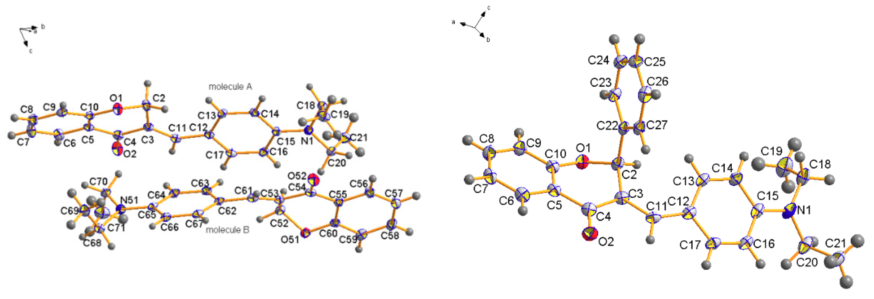Molecules 23 03172 g001 Molecules 23 03172 g001