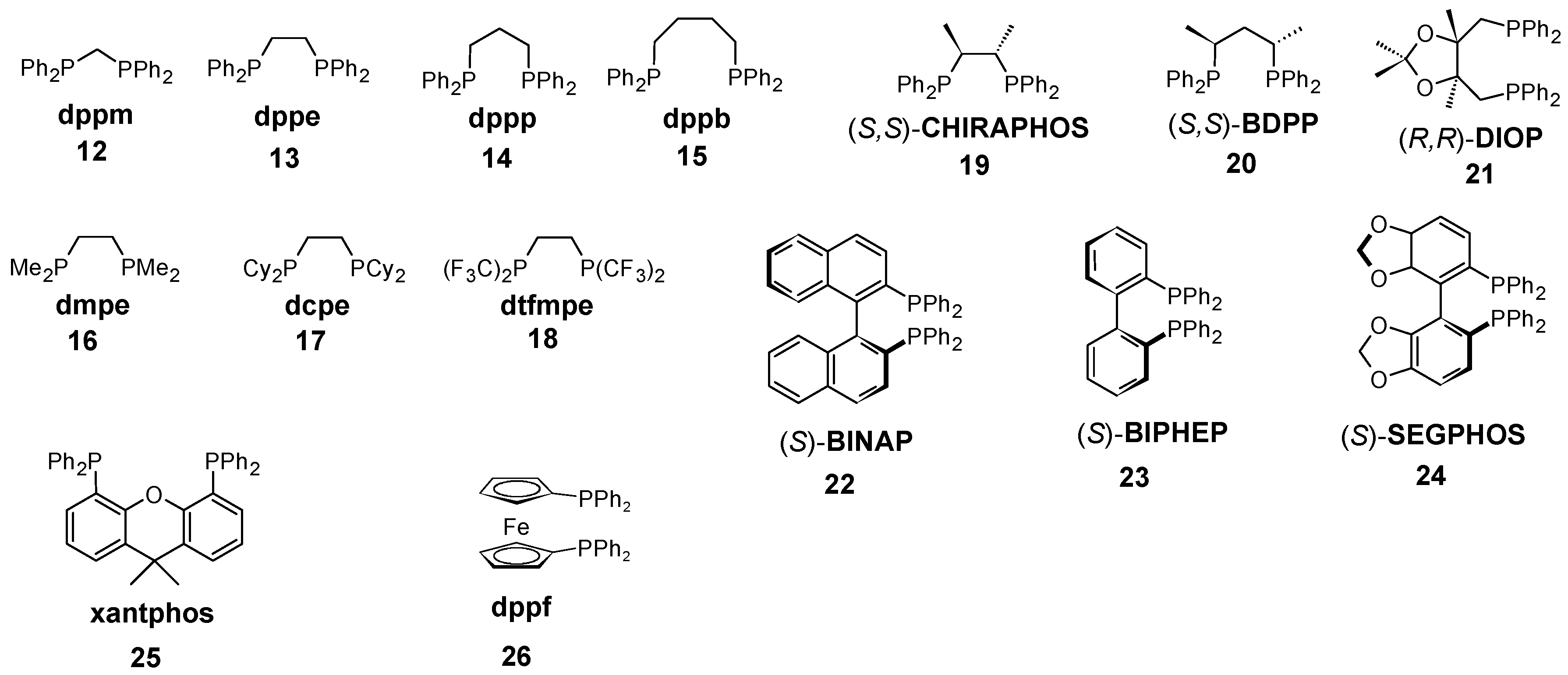 Molecules 23 03176 g001