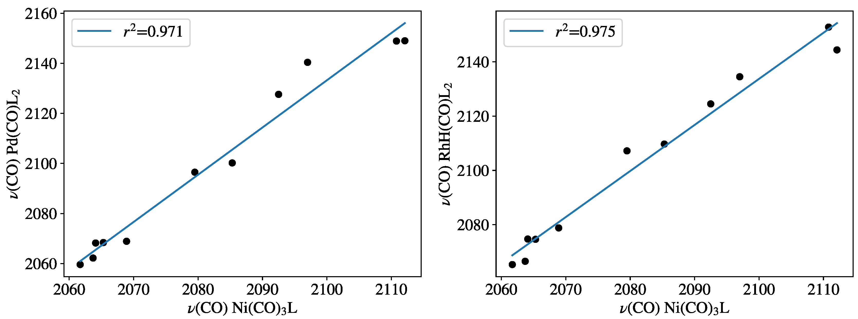 Molecules 23 03176 g002