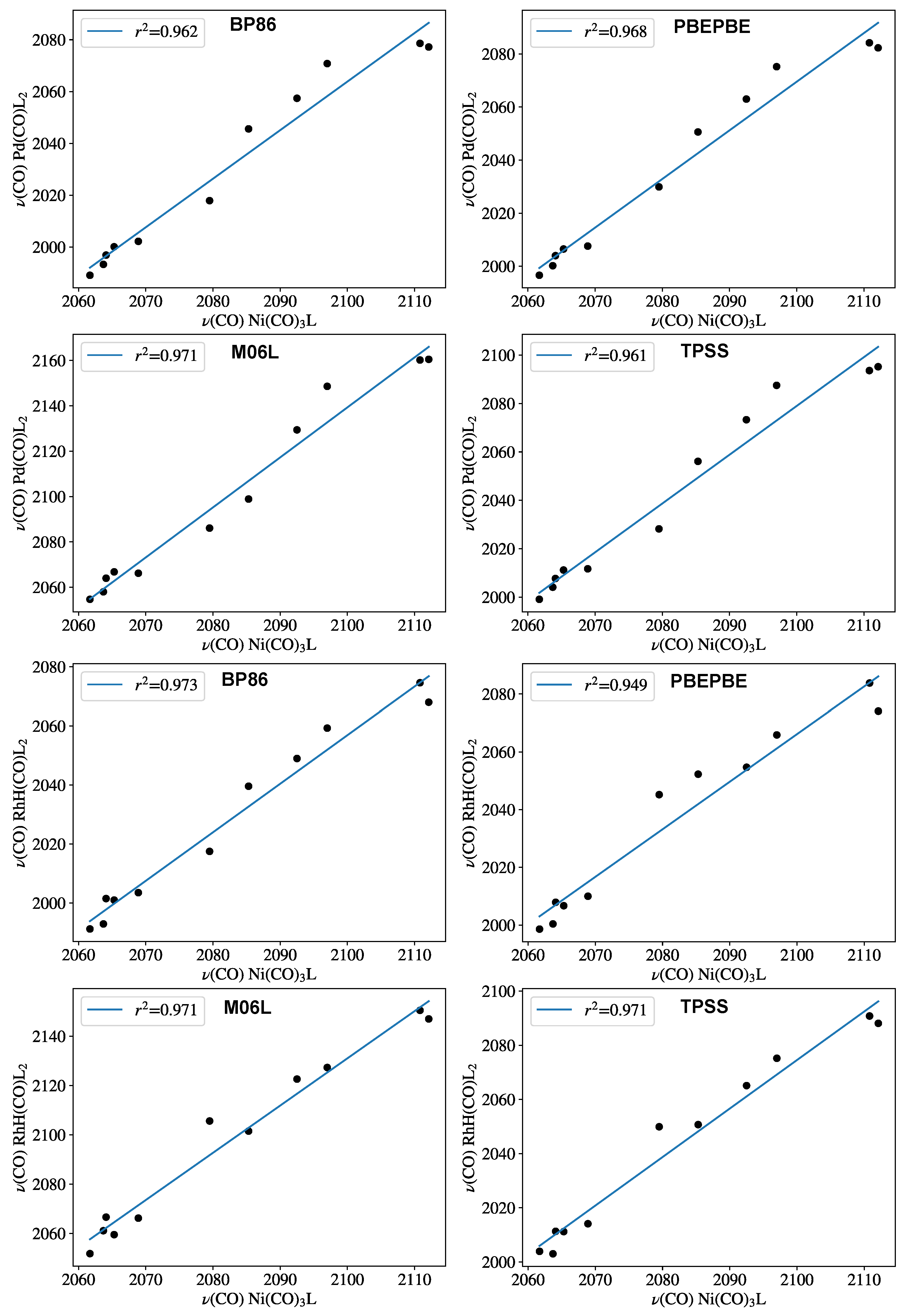 Molecules 23 03176 g003
