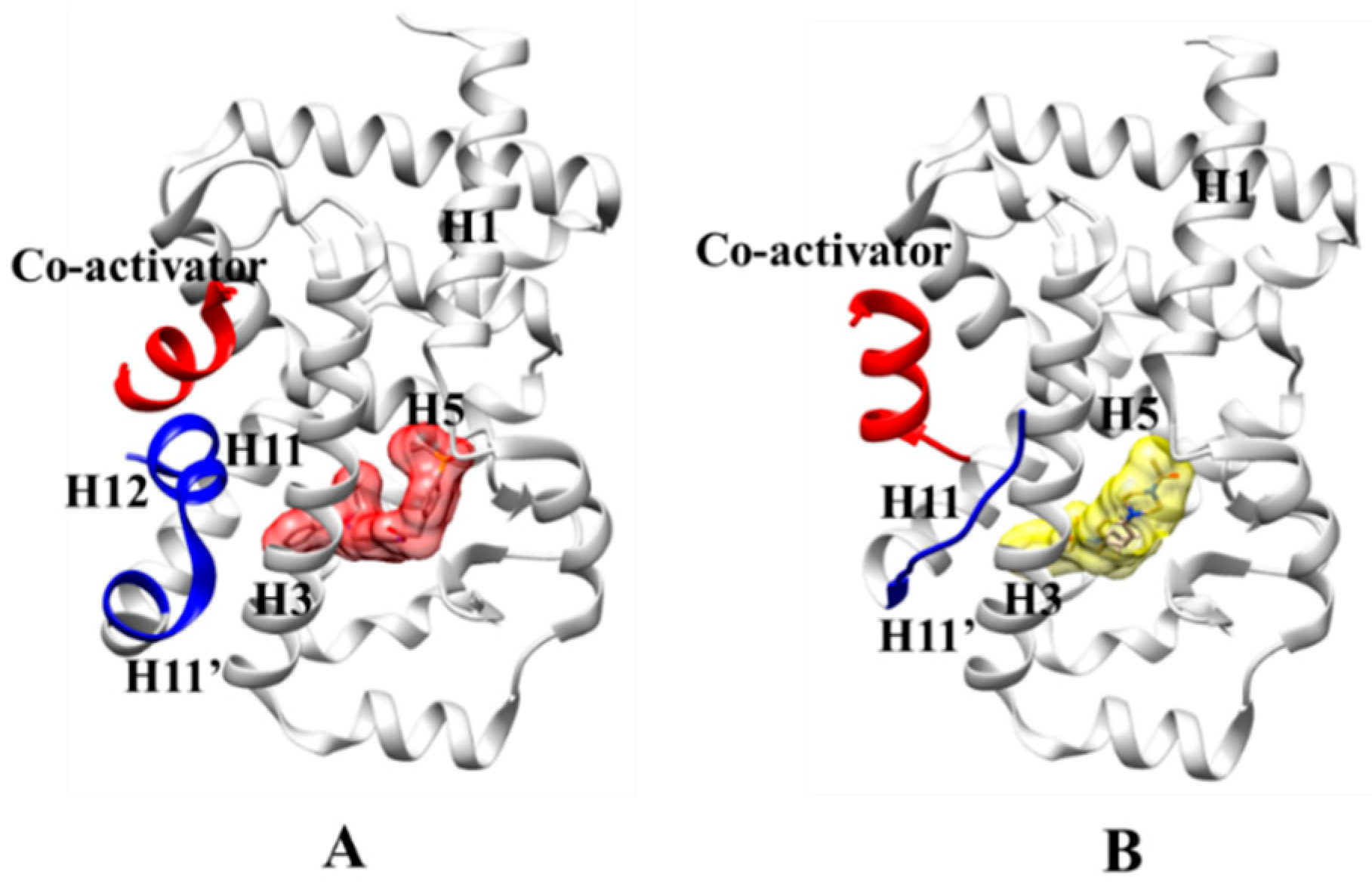 Molecules 23 03181 g001