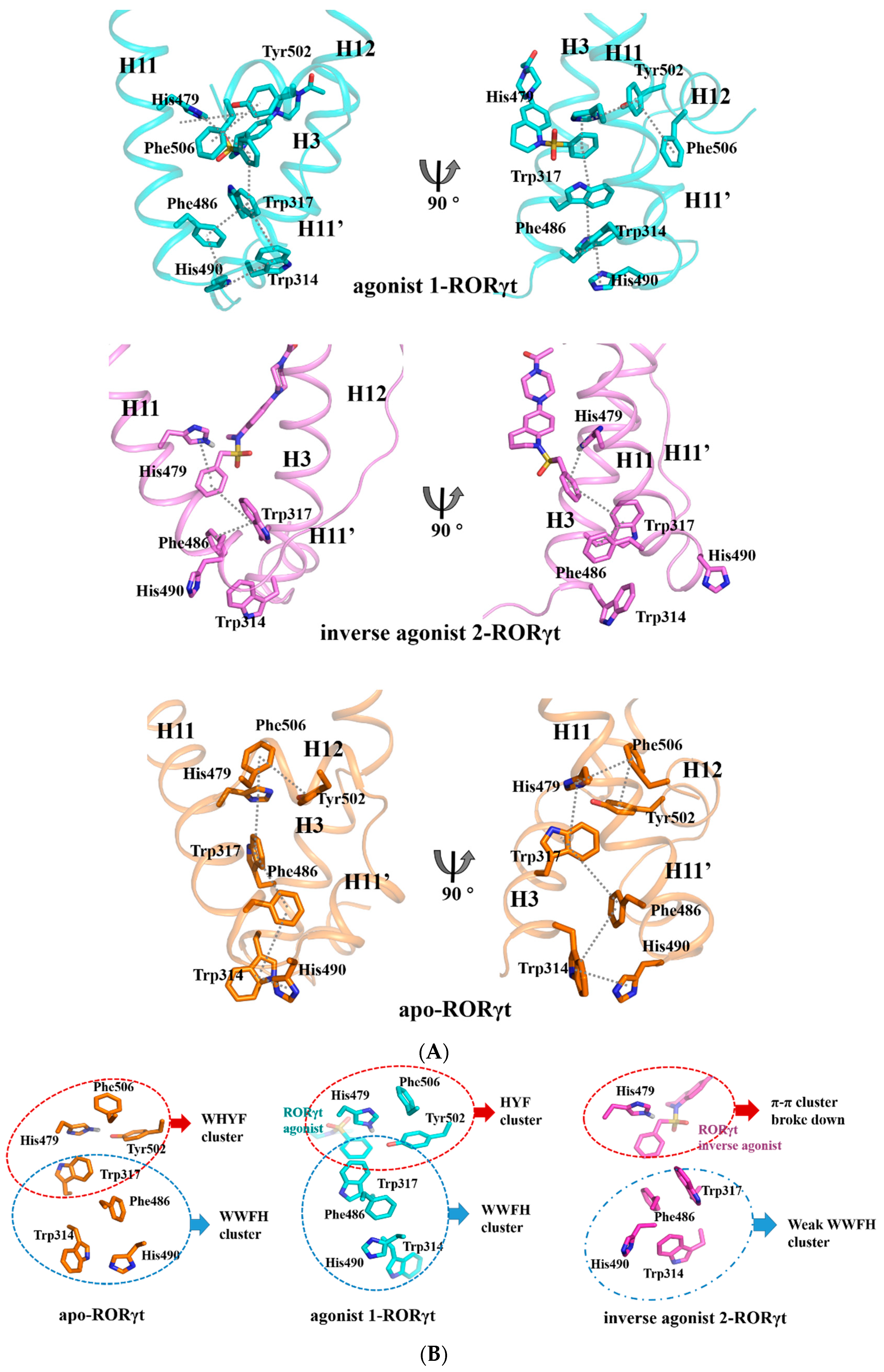 Molecules 23 03181 g005