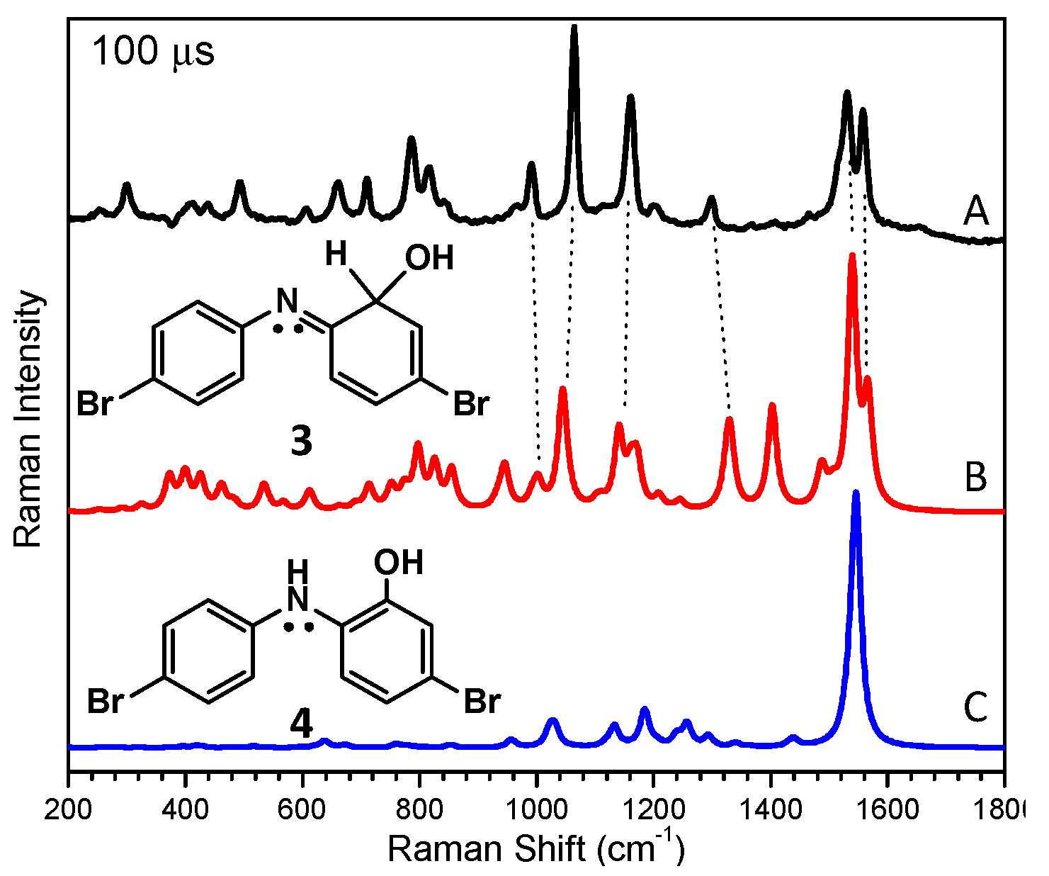Molecules 23 03182 g005