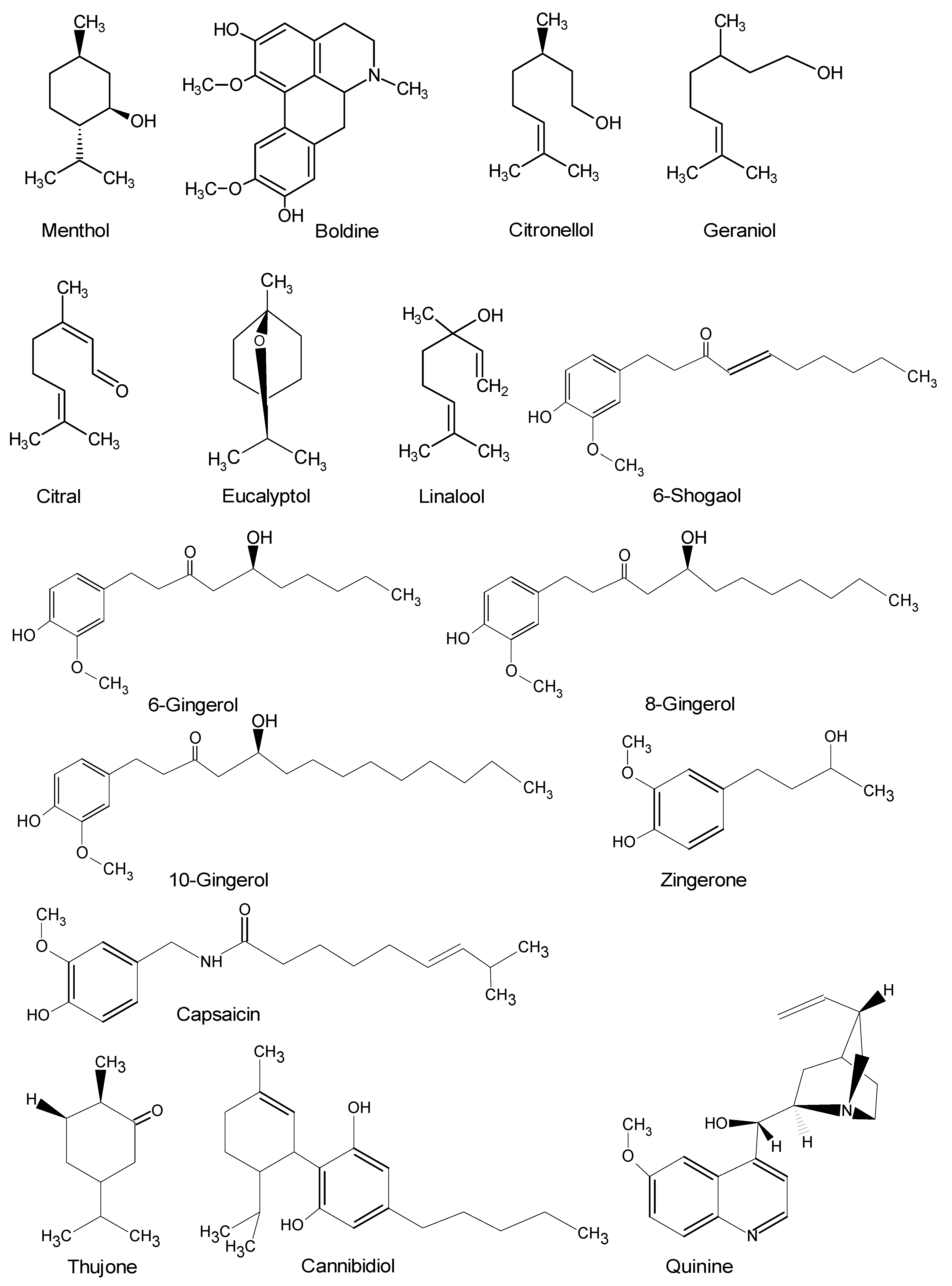 Molecules 23 03186 g001 Molecules 23 03186 g001