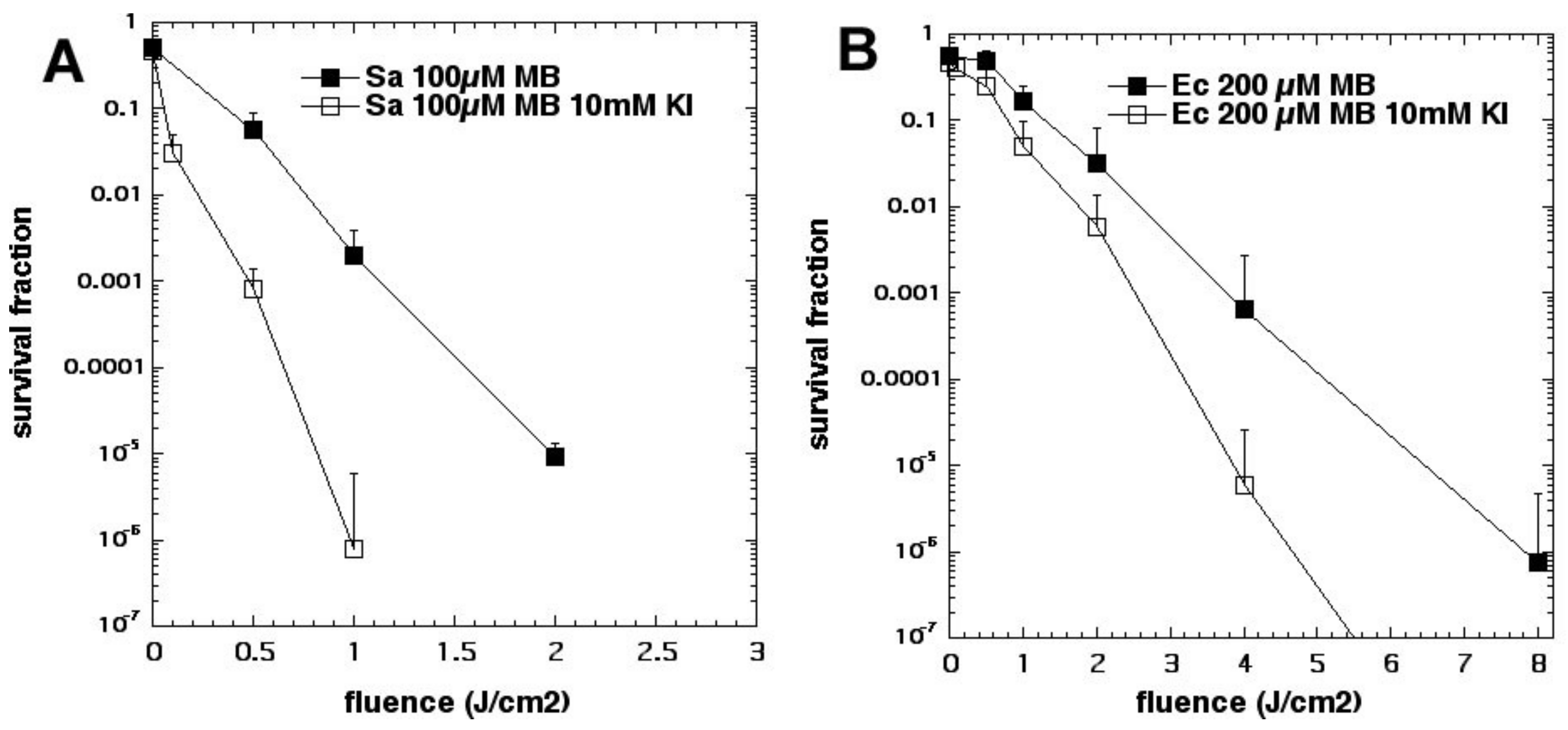 Molecules 23 03190 g008