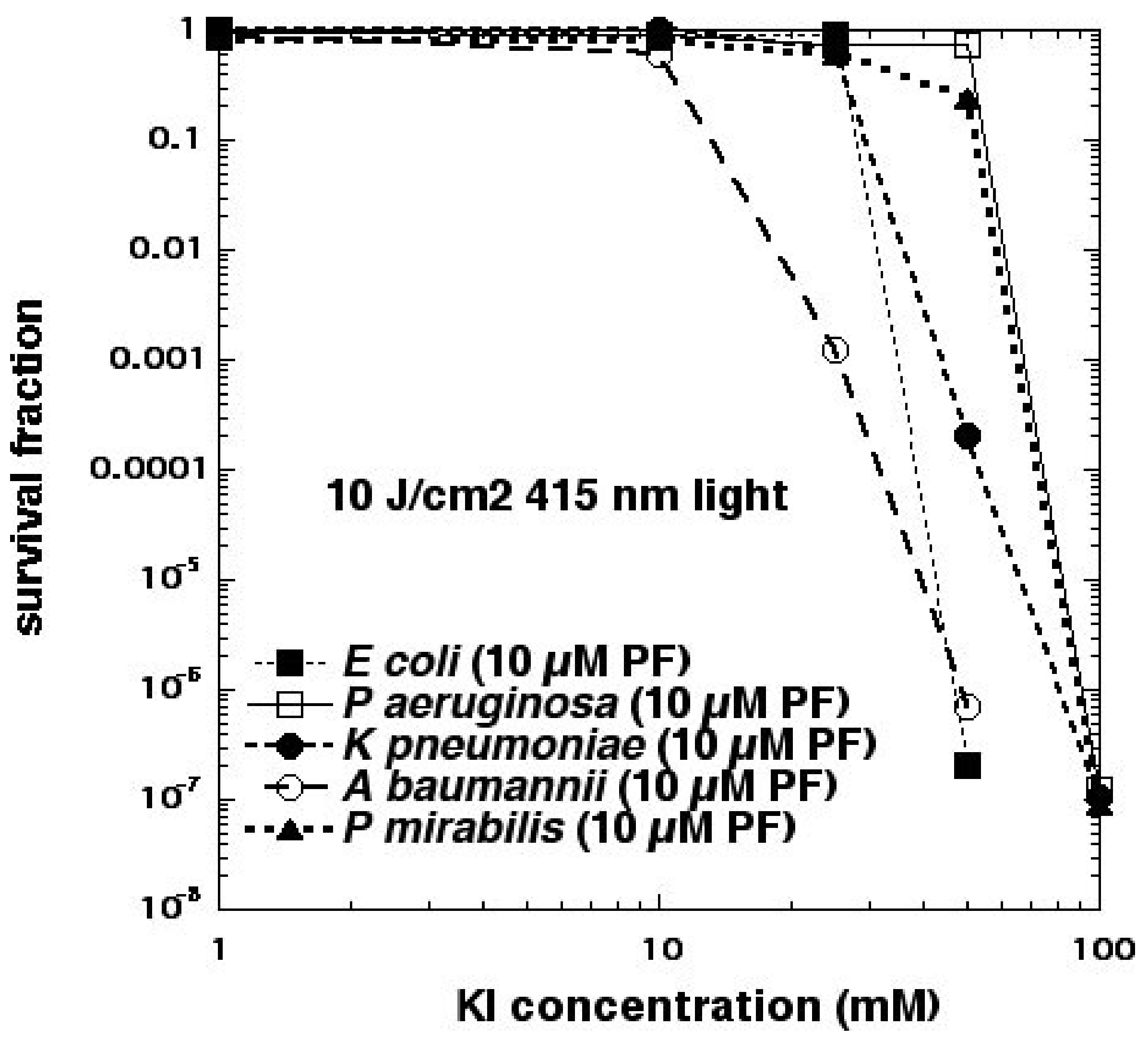 Molecules 23 03190 g009