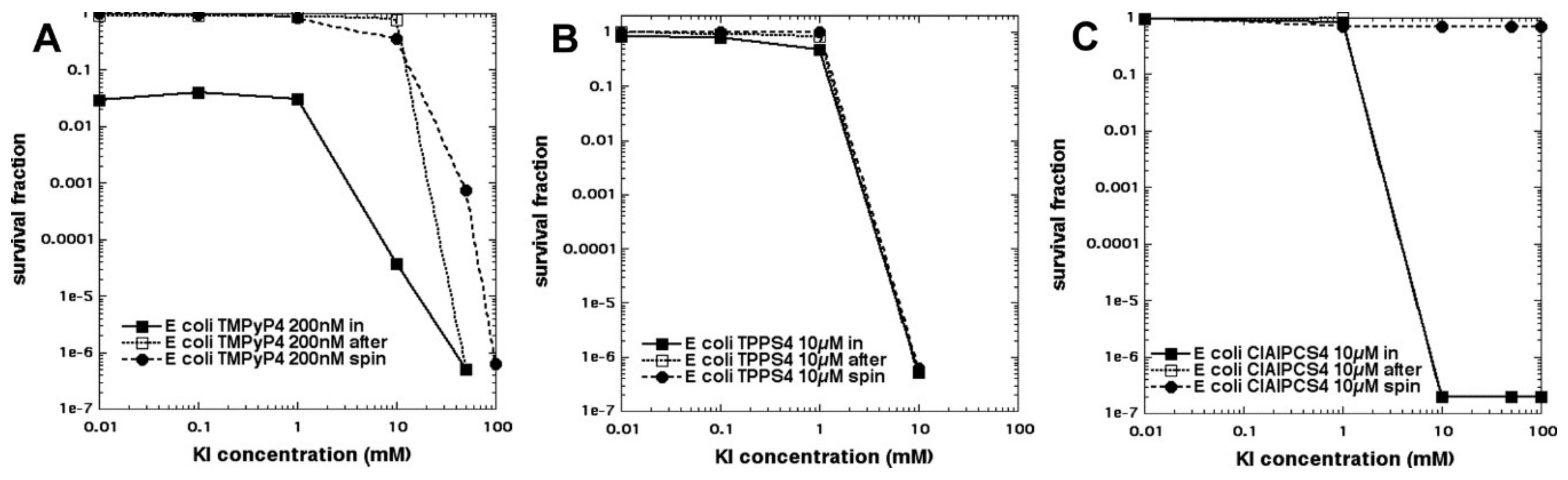 Molecules 23 03190 g011