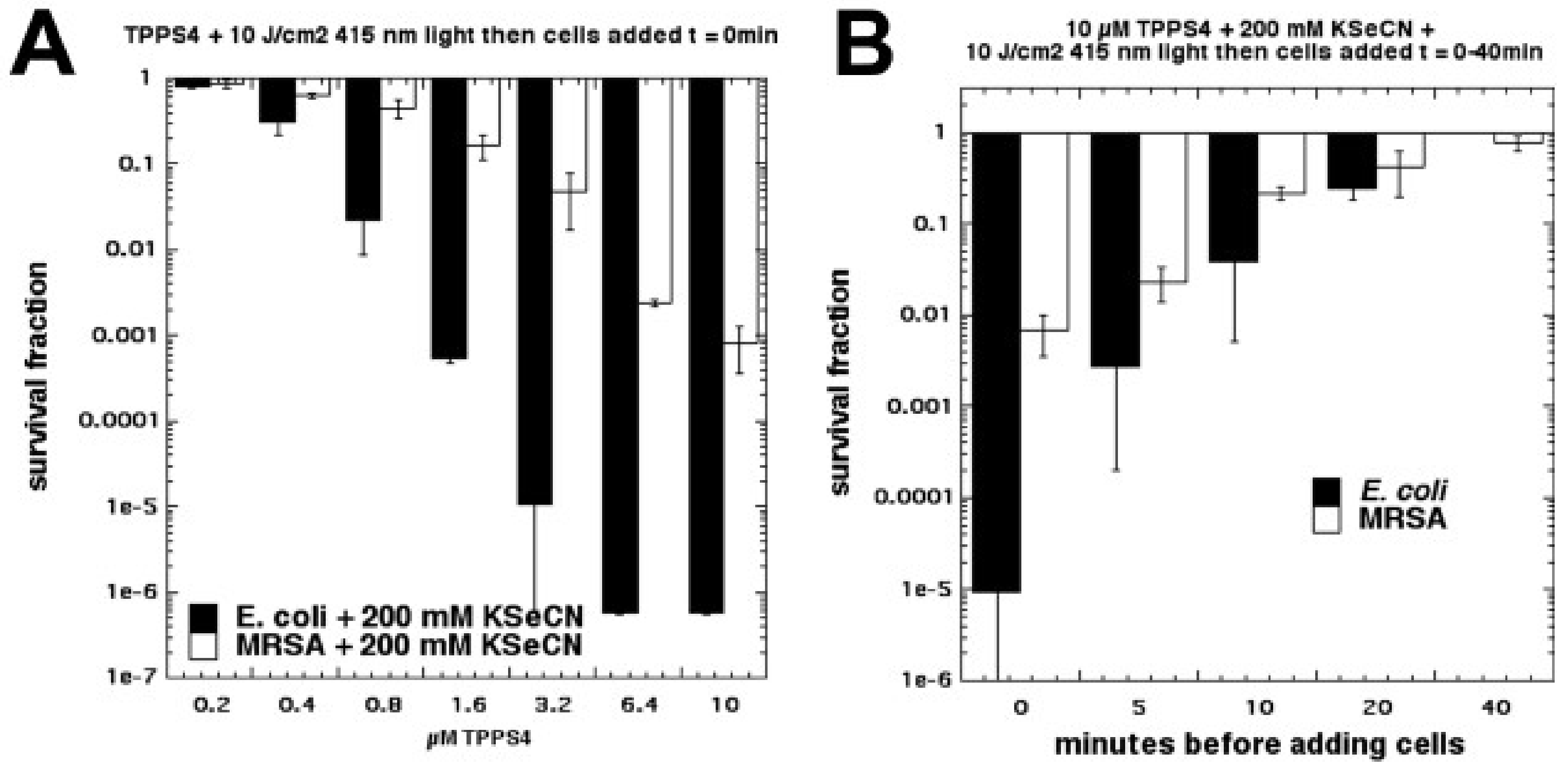 Molecules 23 03190 g014