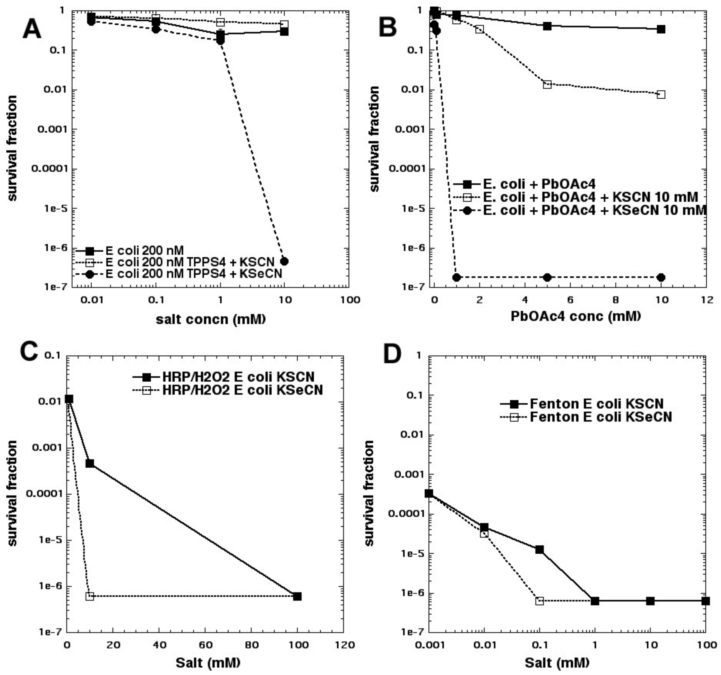 Molecules 23 03190 g015