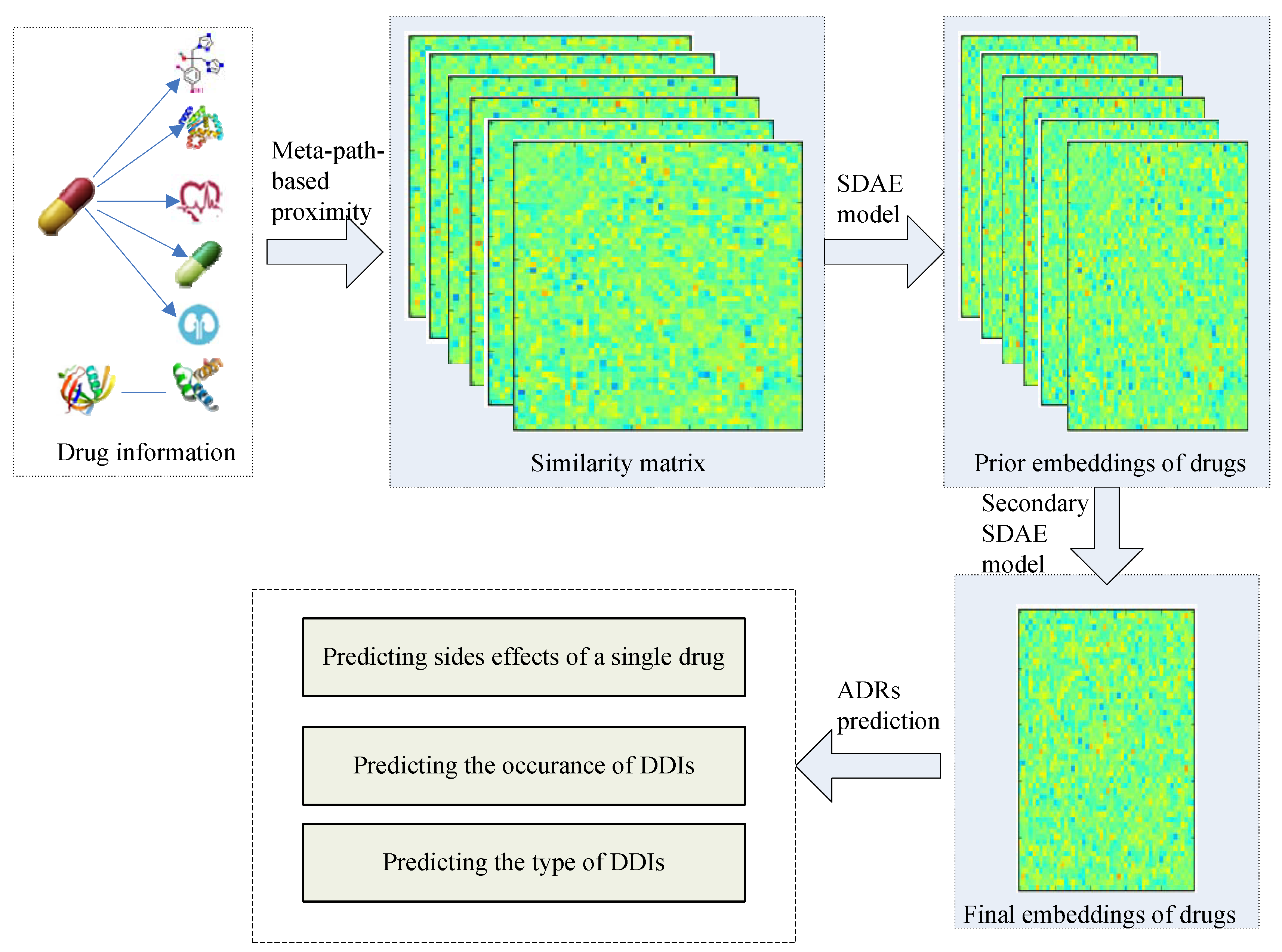 Molecules 23 03193 g001 Molecules 23 03193 g001