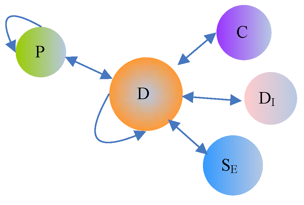 Molecules 23 03193 g003 Molecules 23 03193 g003