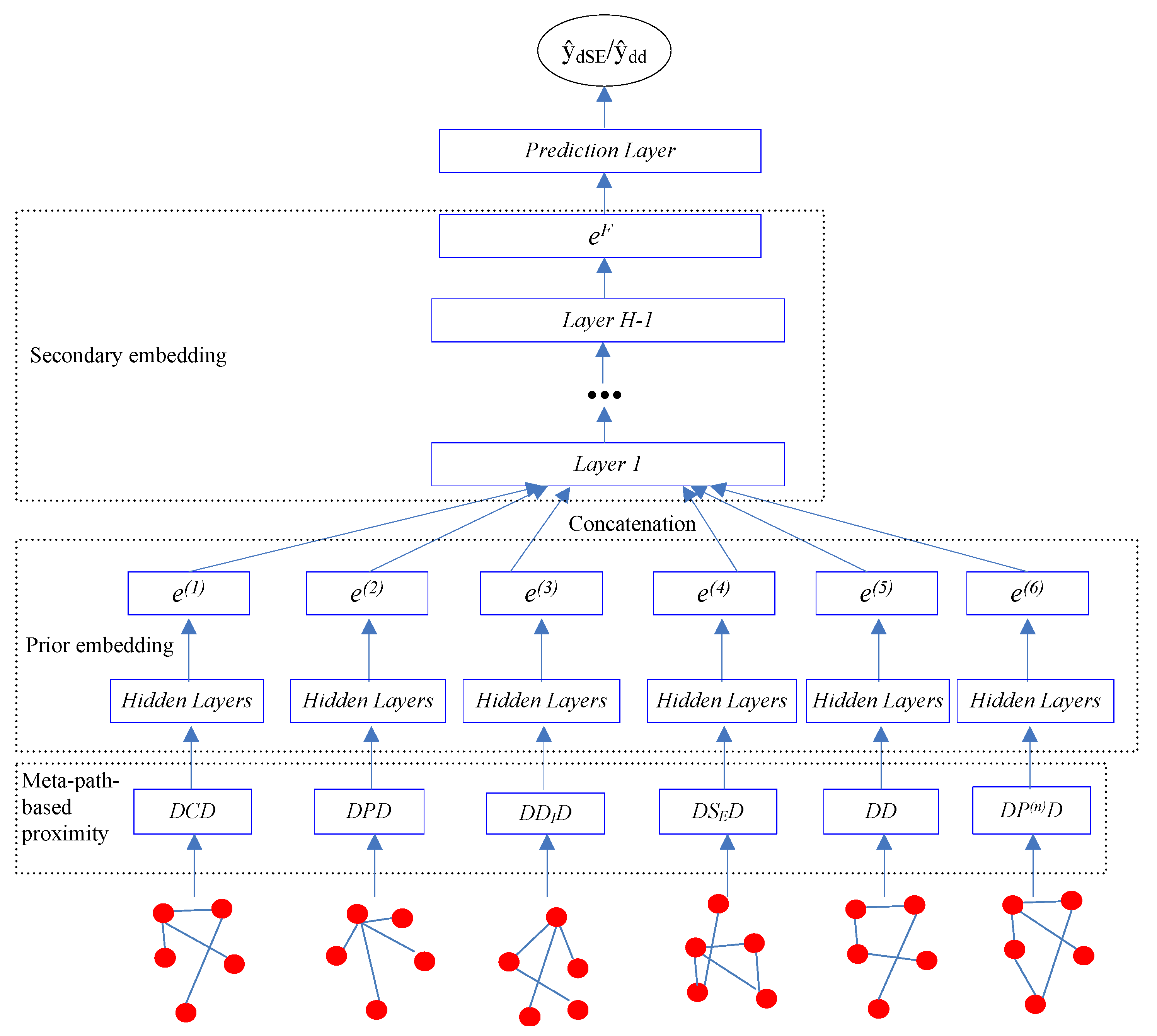 Molecules 23 03193 g005 Molecules 23 03193 g005