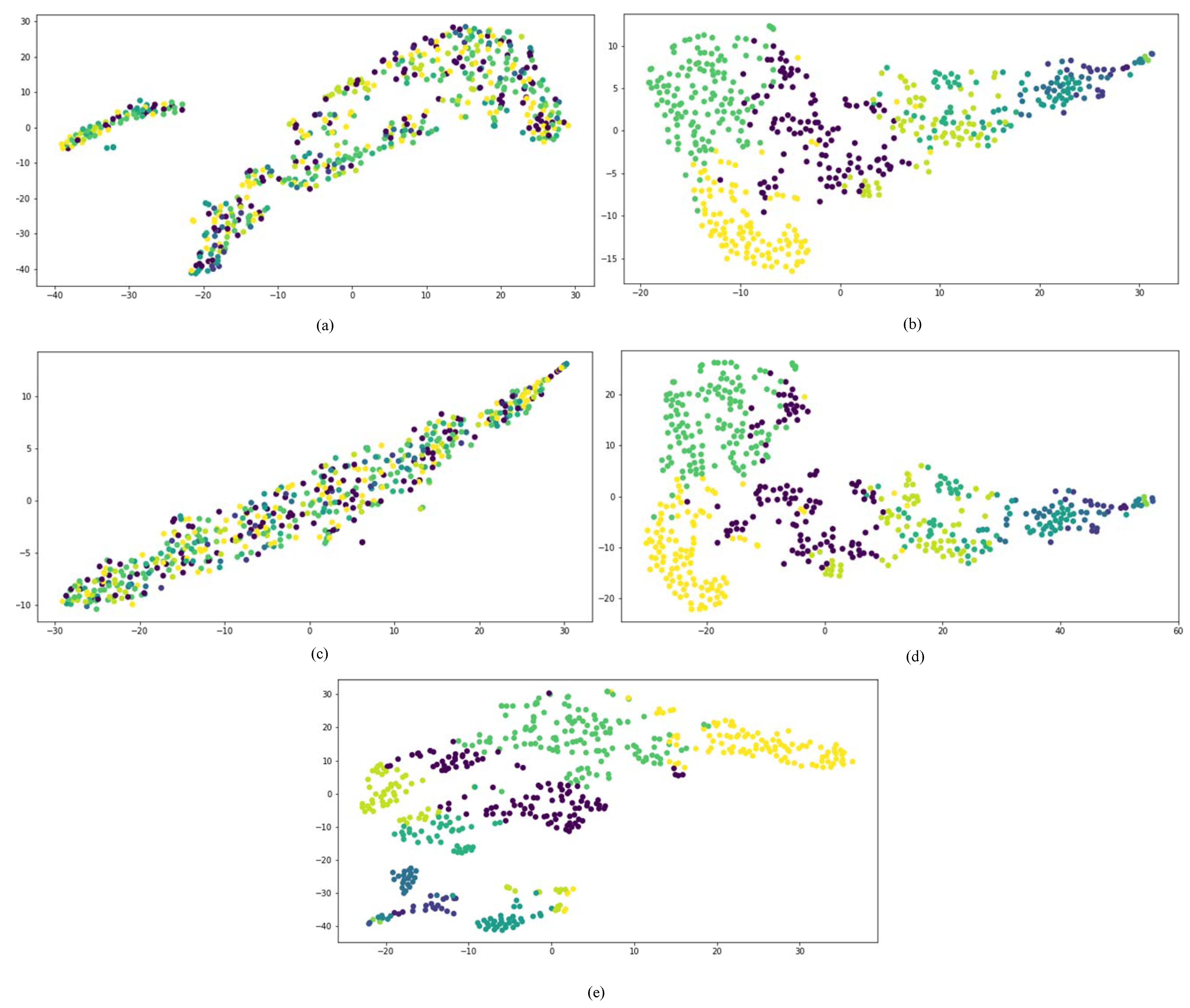 Molecules 23 03193 g006 Molecules 23 03193 g006