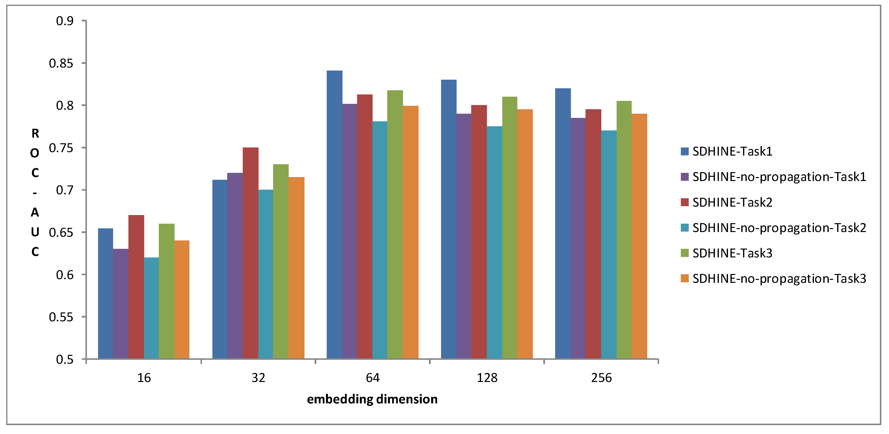 Molecules 23 03193 g007 Molecules 23 03193 g007