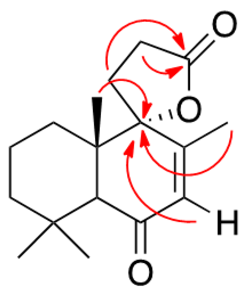 Molecules 23 03197 g001