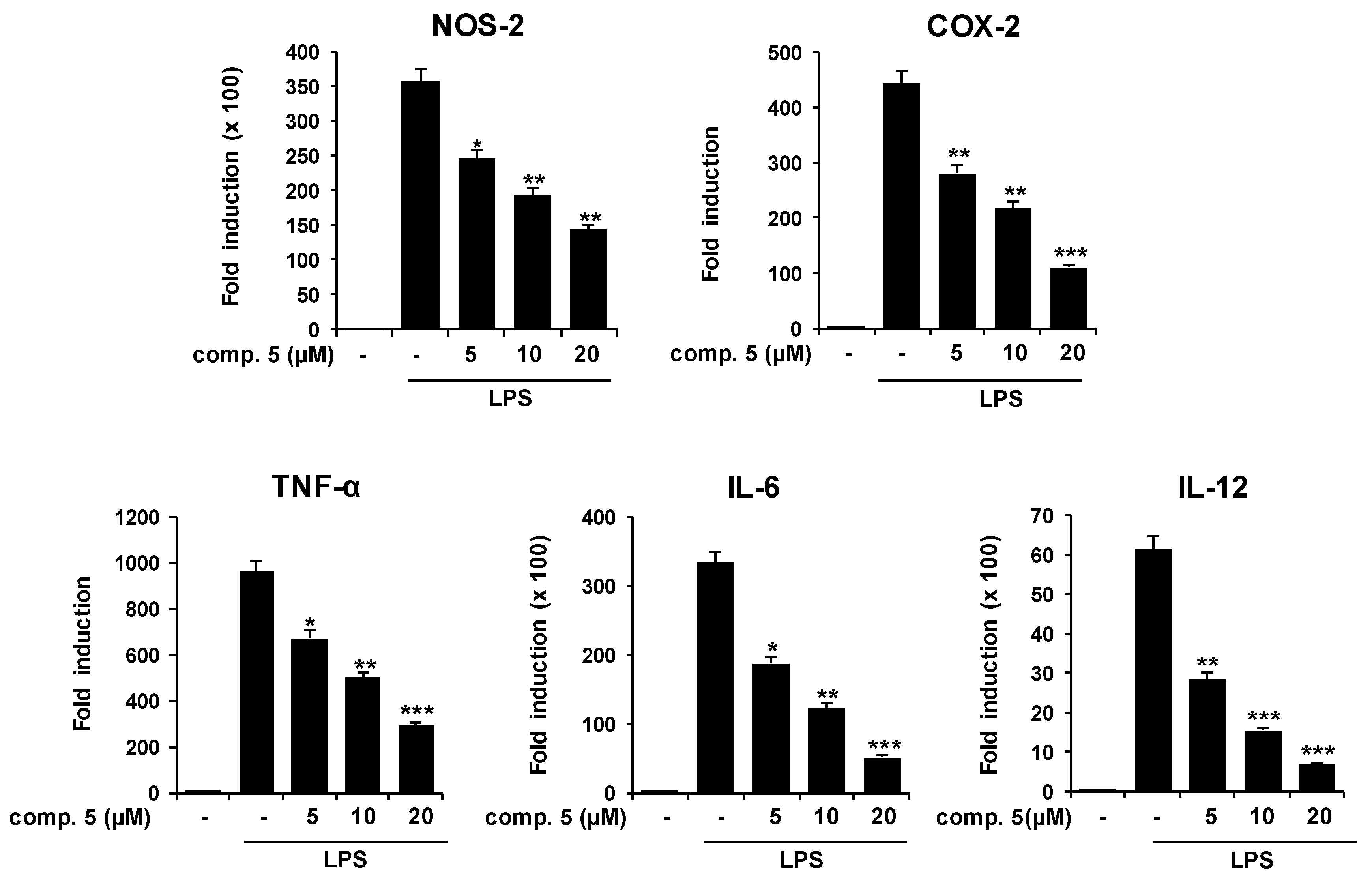 Molecules 23 03197 g005