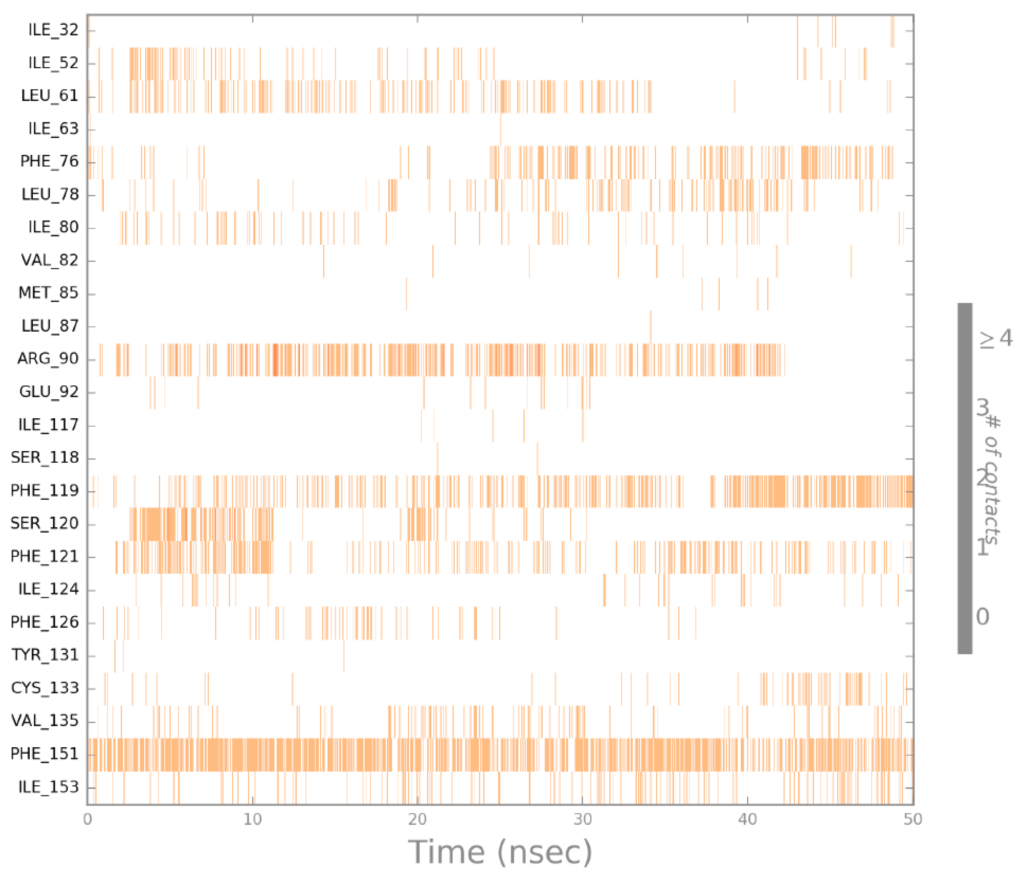 Molecules 23 03197 g010