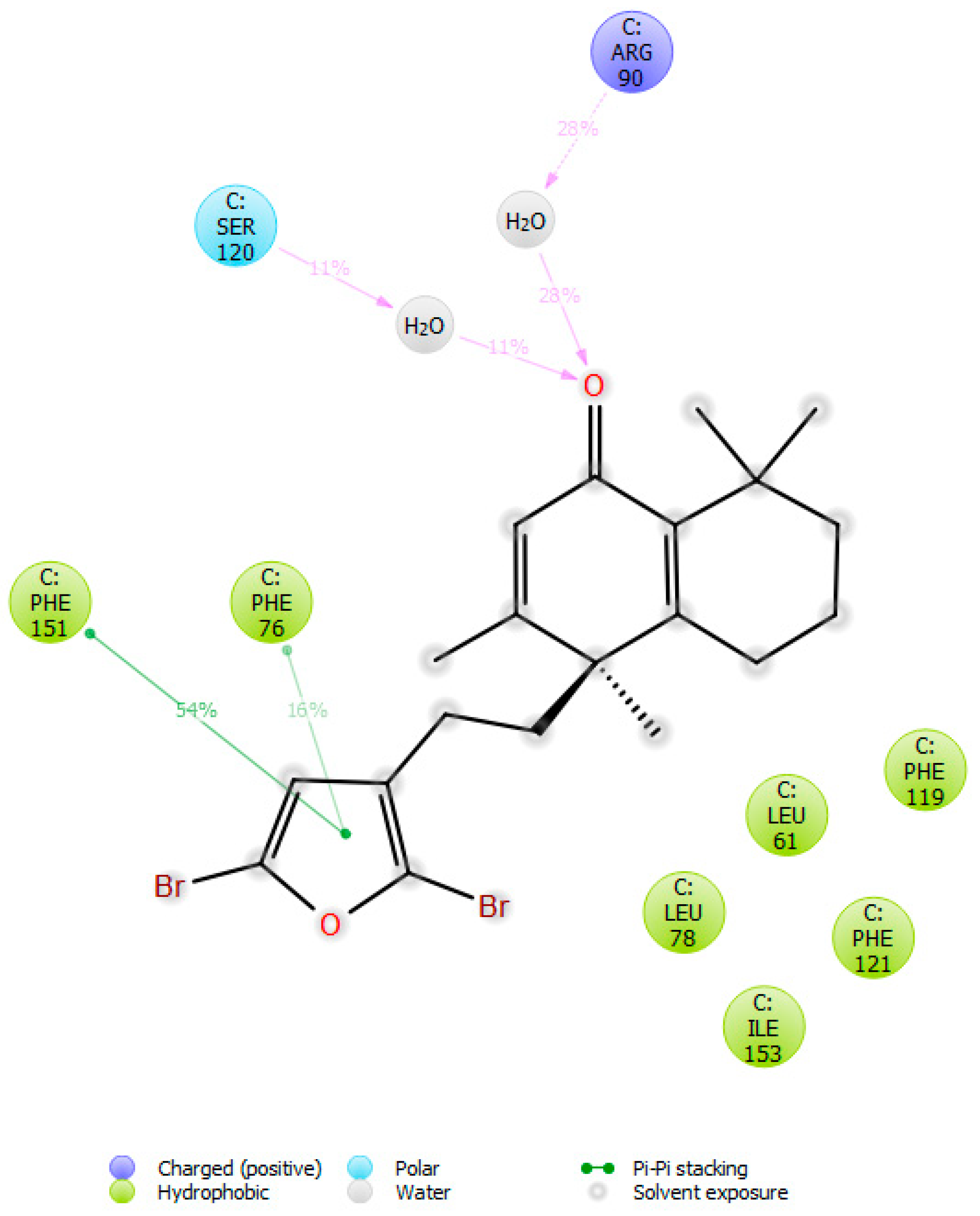 Molecules 23 03197 g011