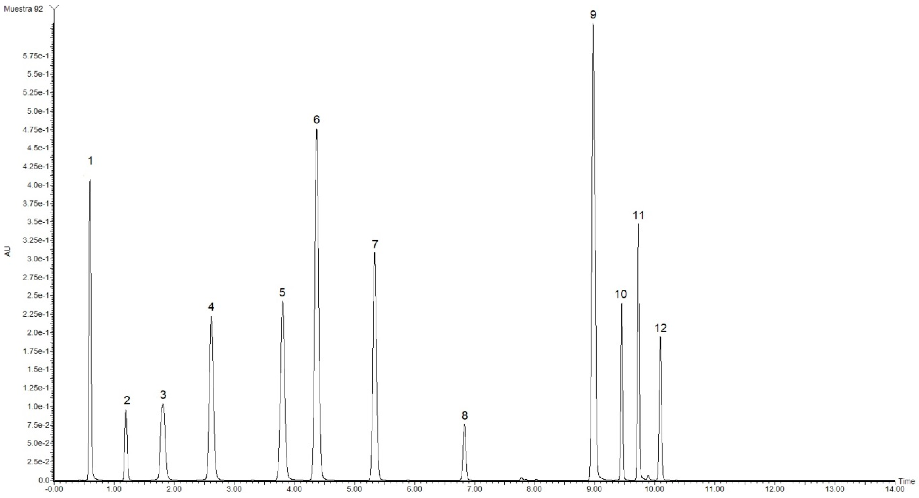Molecules 23 03200 g003