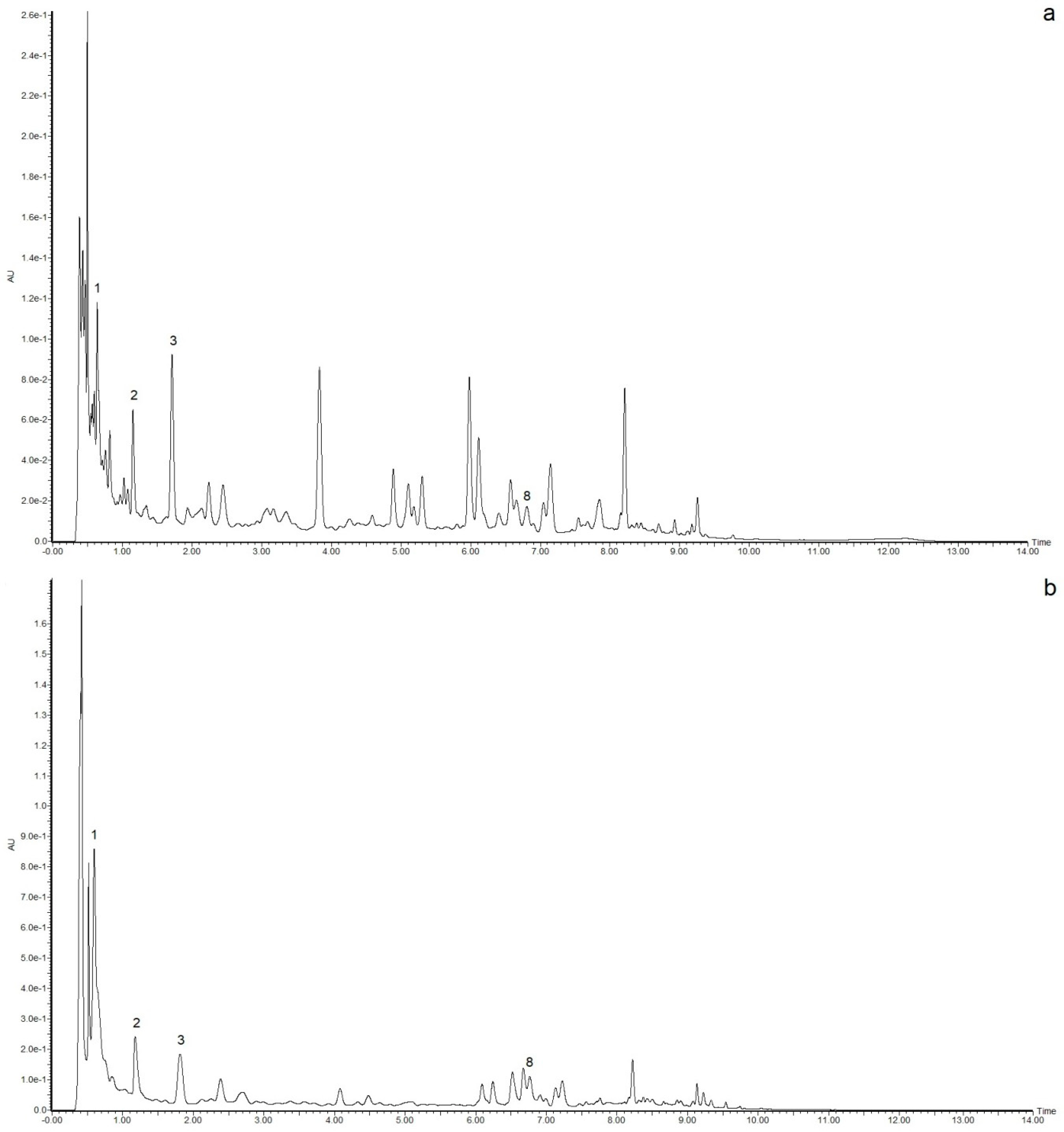 Molecules 23 03200 g004