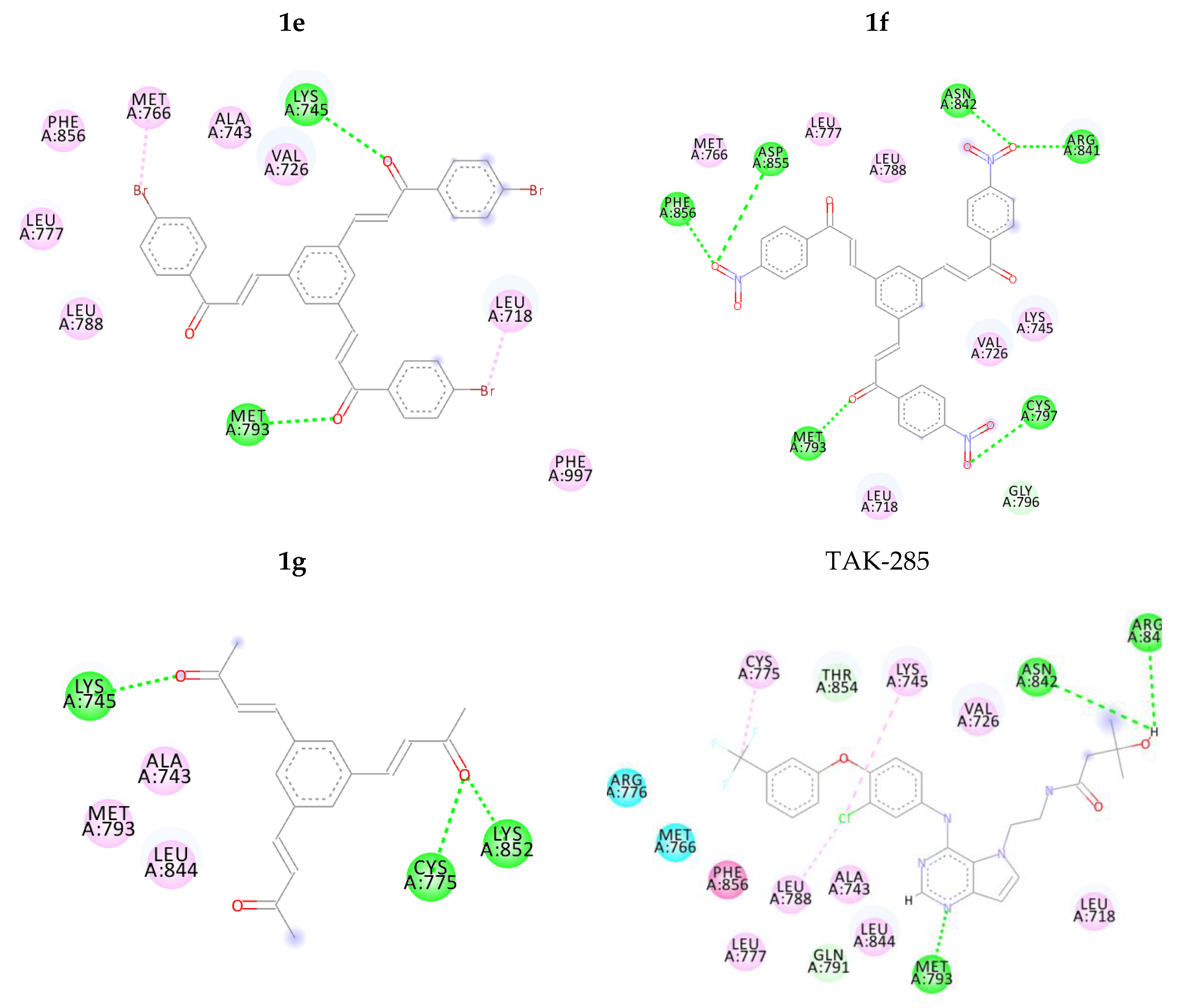 Molecules 23 03203 g002b
