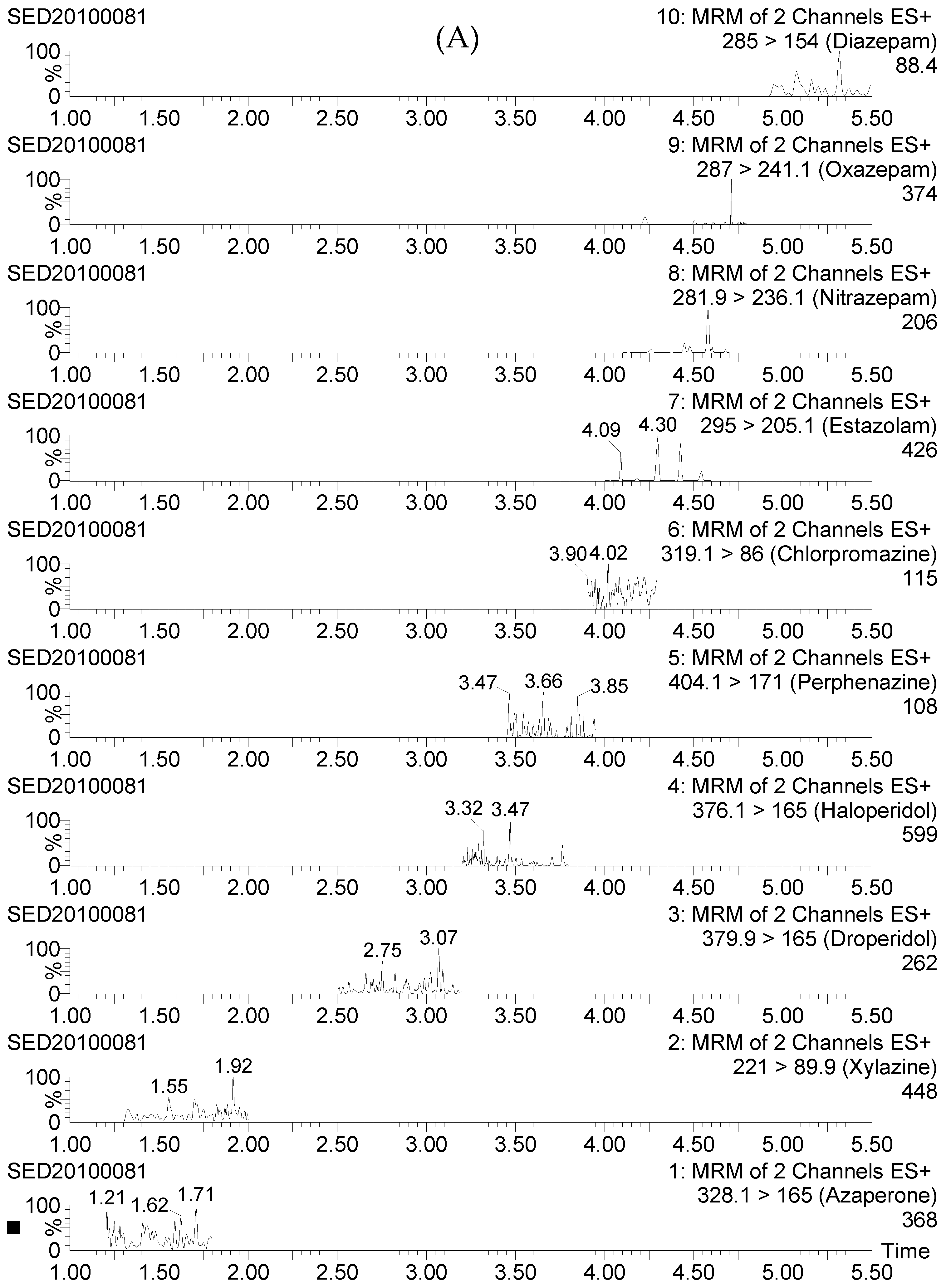 Molecules 23 03215 g004a Molecules 23 03215 g004a