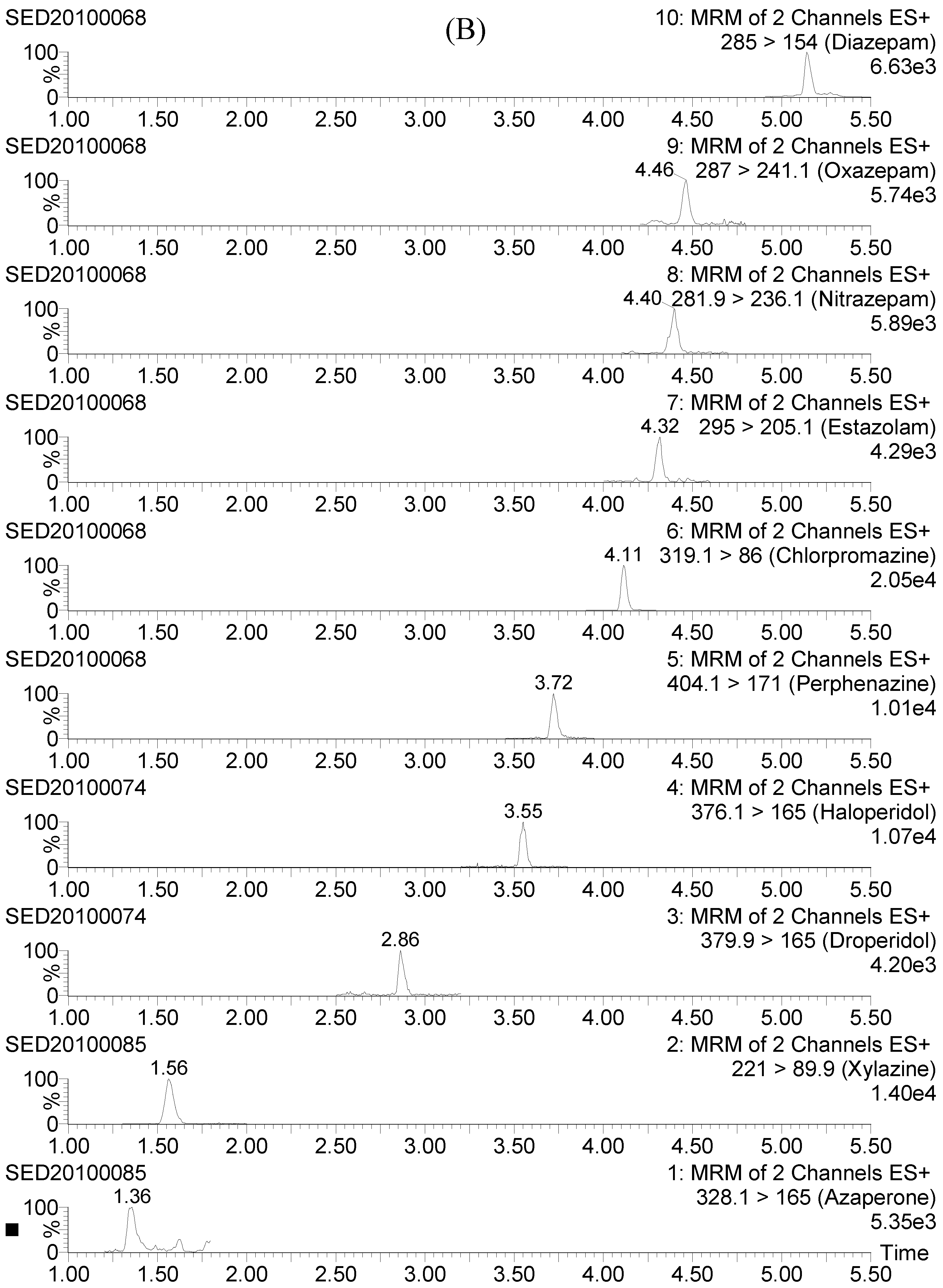 Molecules 23 03215 g004b Molecules 23 03215 g004b