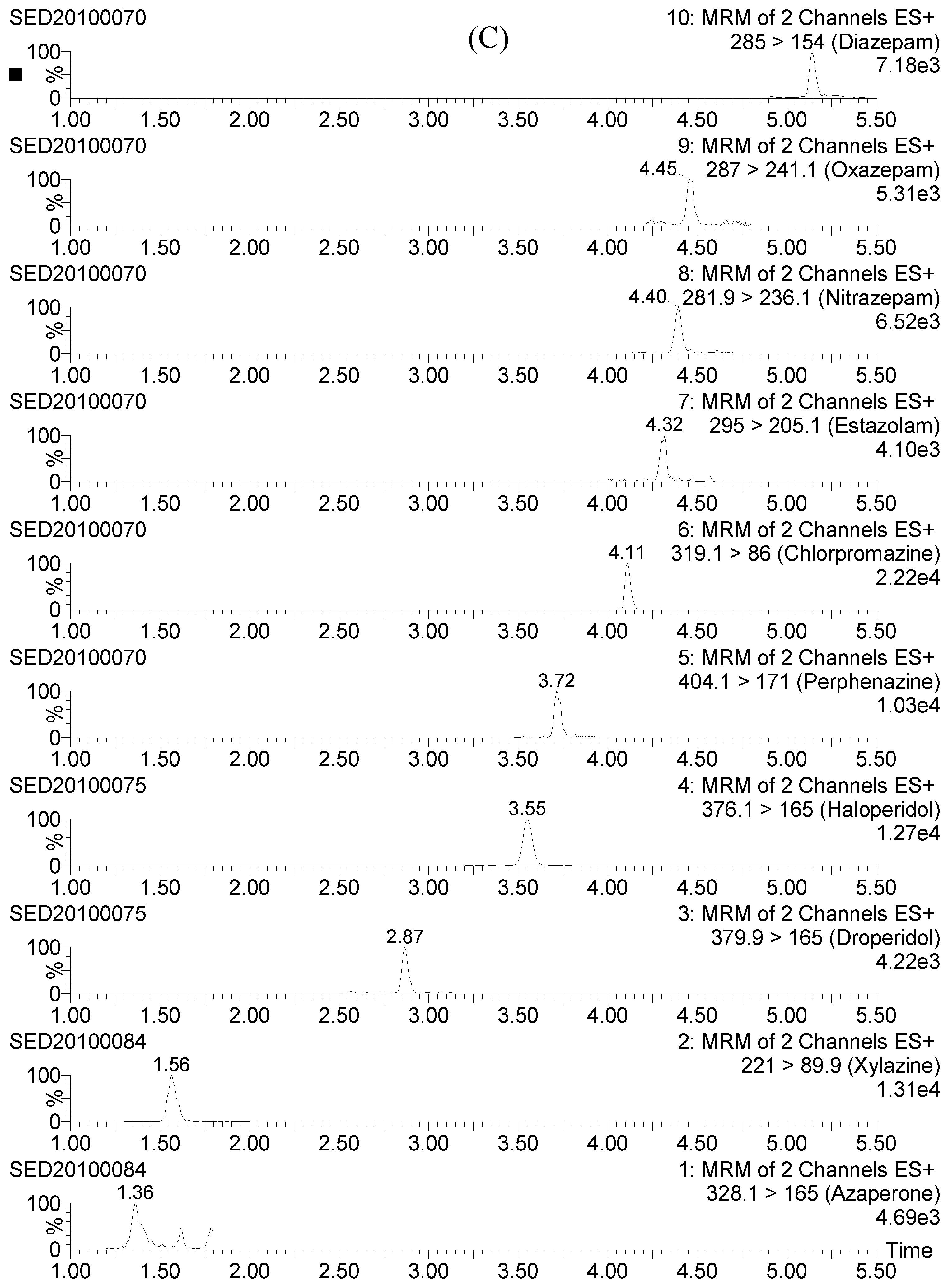 Molecules 23 03215 g004c Molecules 23 03215 g004c