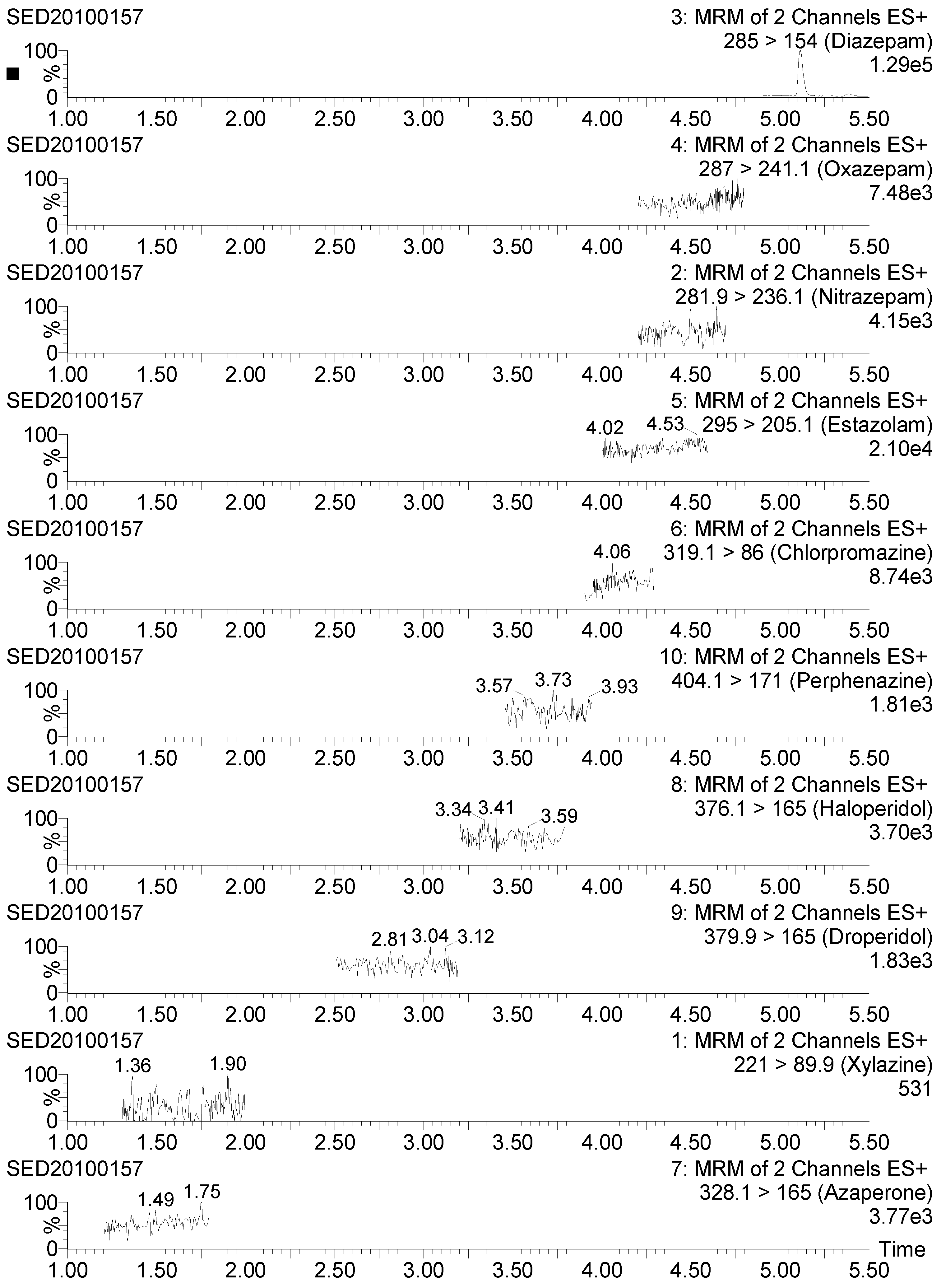 Molecules 23 03215 g005 Molecules 23 03215 g005