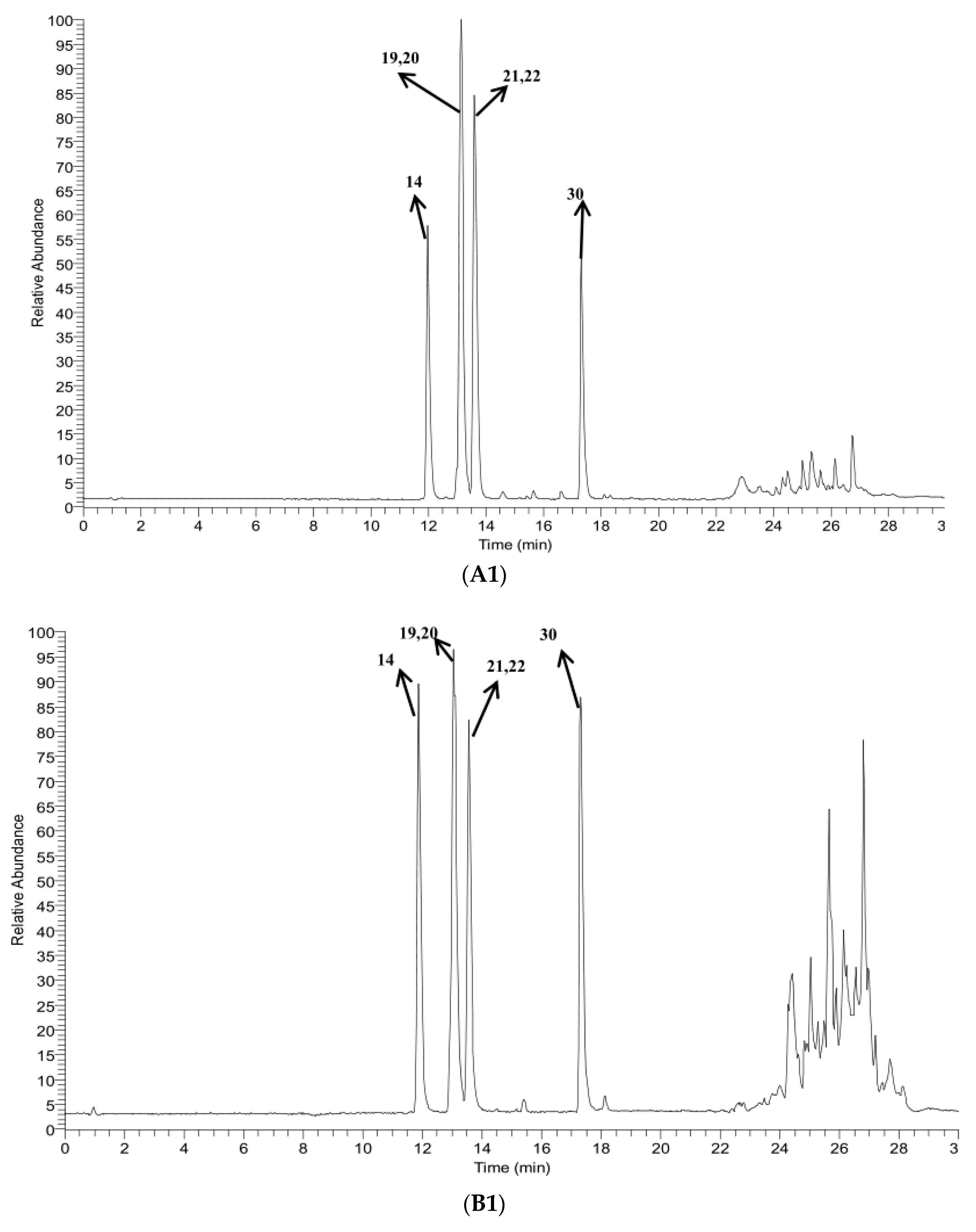 Molecules 23 03222 g002a Molecules 23 03222 g002a