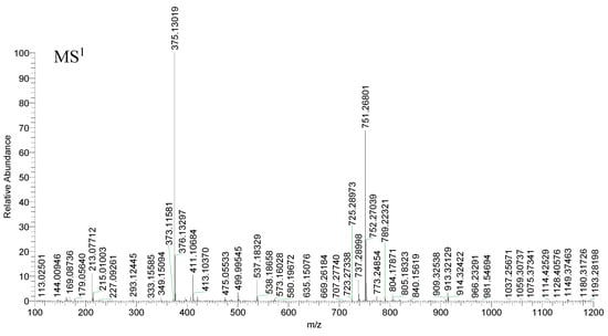 Molecules 23 03222 g003a Molecules 23 03222 g003a