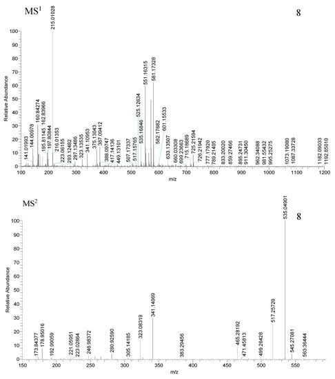 Molecules 23 03222 g005a Molecules 23 03222 g005a