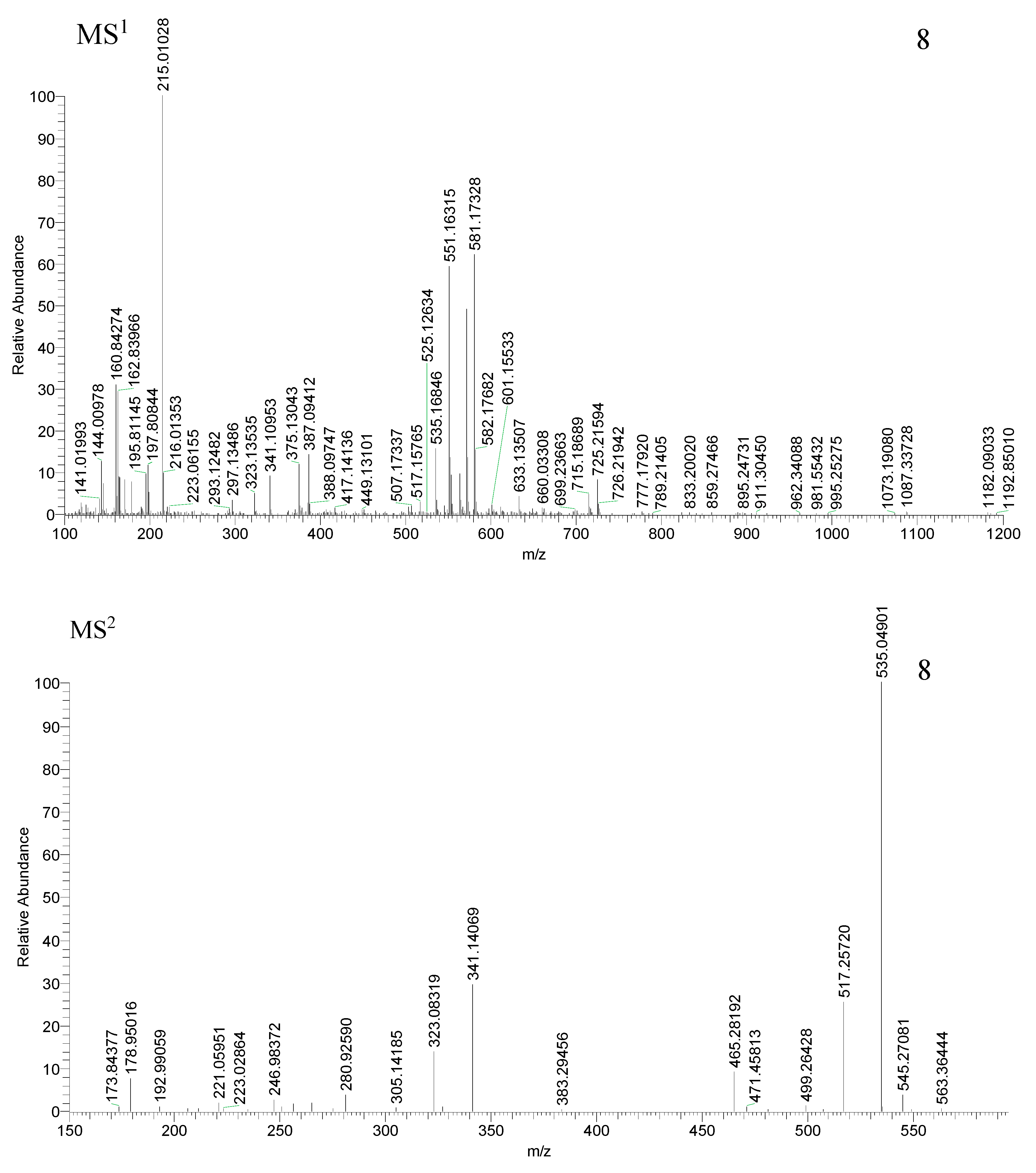 Molecules 23 03222 g005a Molecules 23 03222 g005a