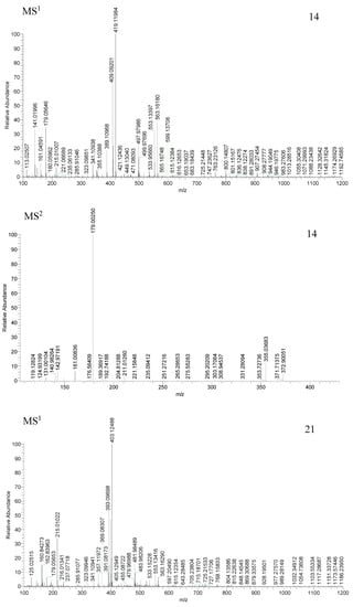 Molecules 23 03222 g005b Molecules 23 03222 g005b