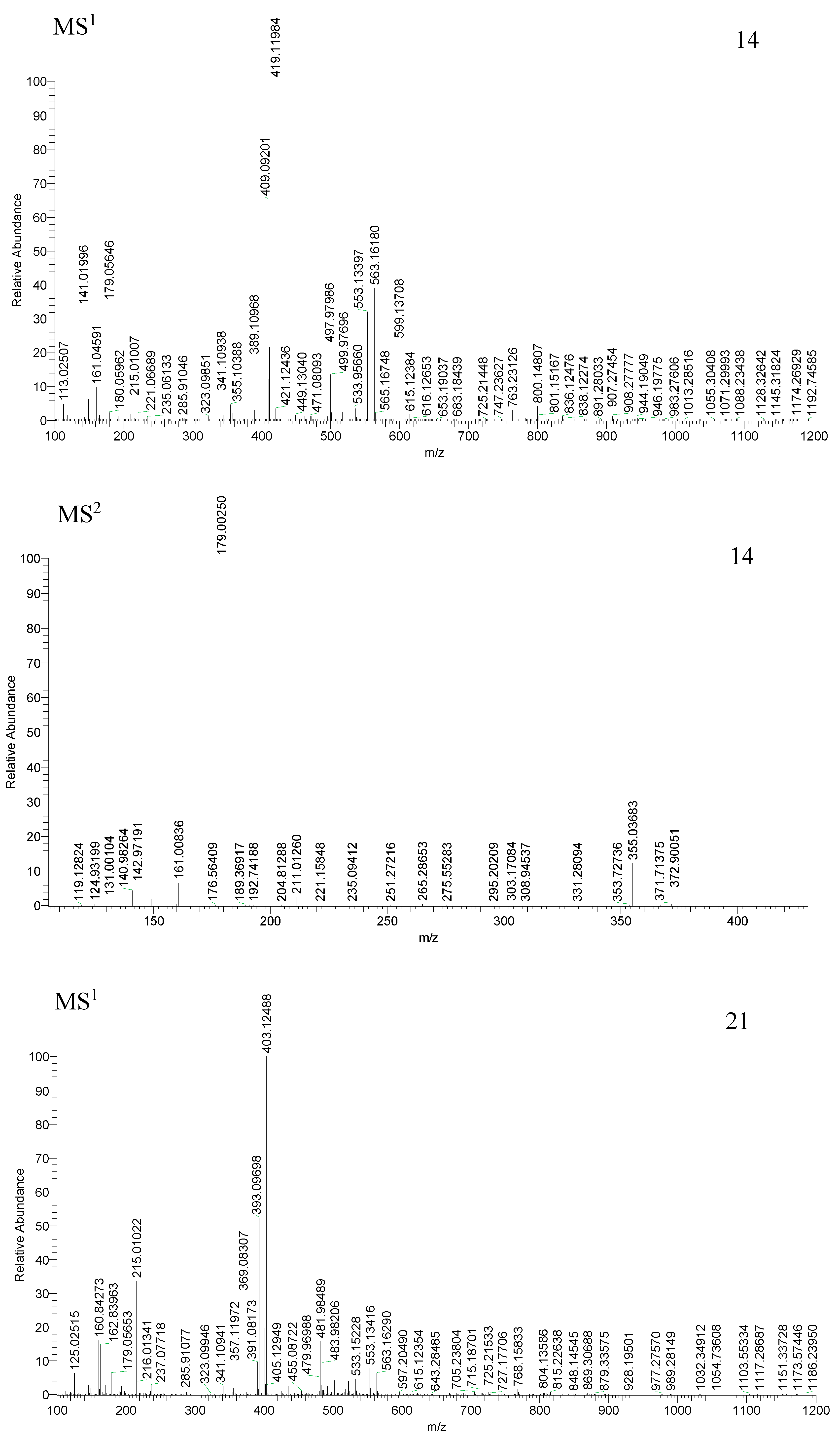 Molecules 23 03222 g005b Molecules 23 03222 g005b