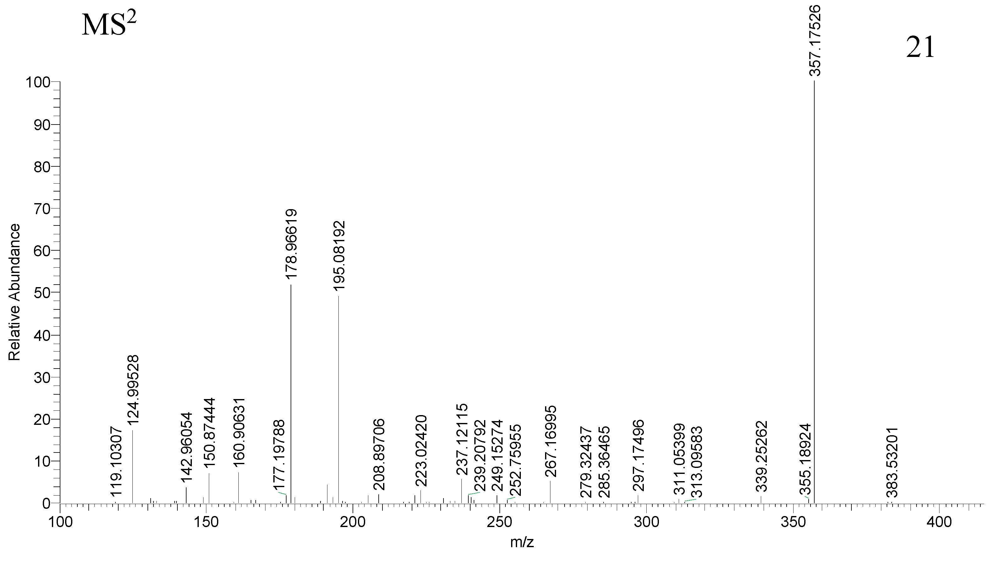 Molecules 23 03222 g005c Molecules 23 03222 g005c