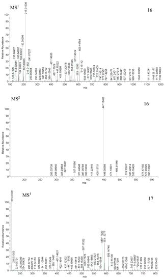 Molecules 23 03222 g007a Molecules 23 03222 g007a